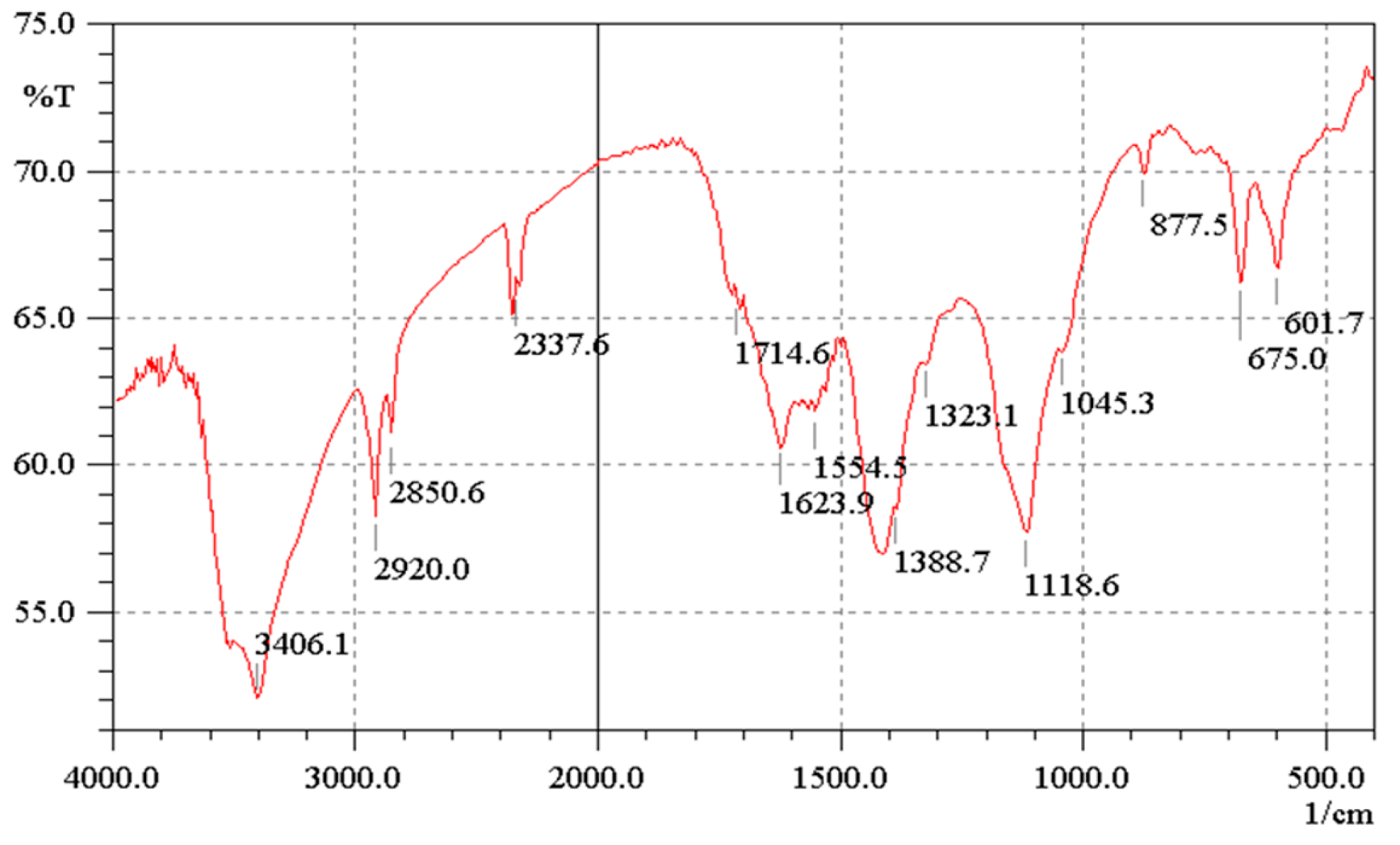 Heritage 07 00331 g014