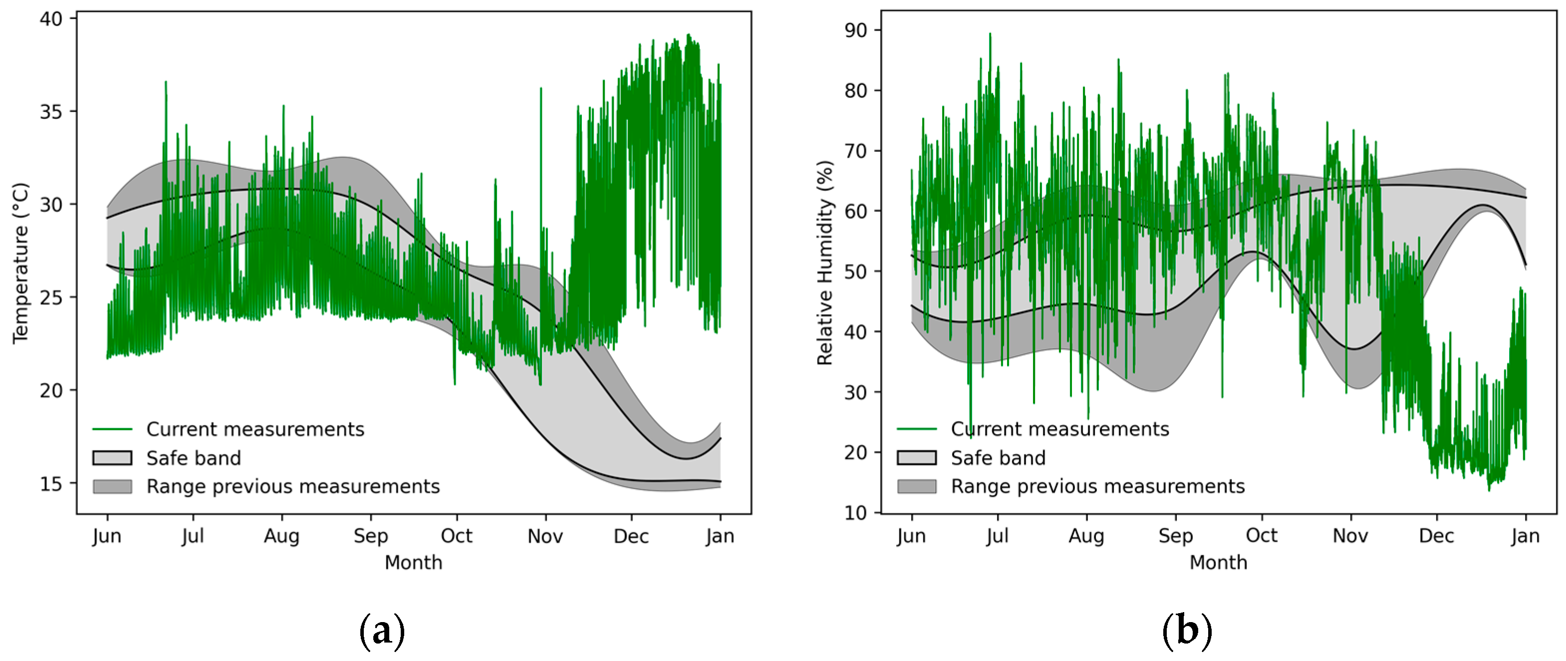 Heritage 07 00331 g017