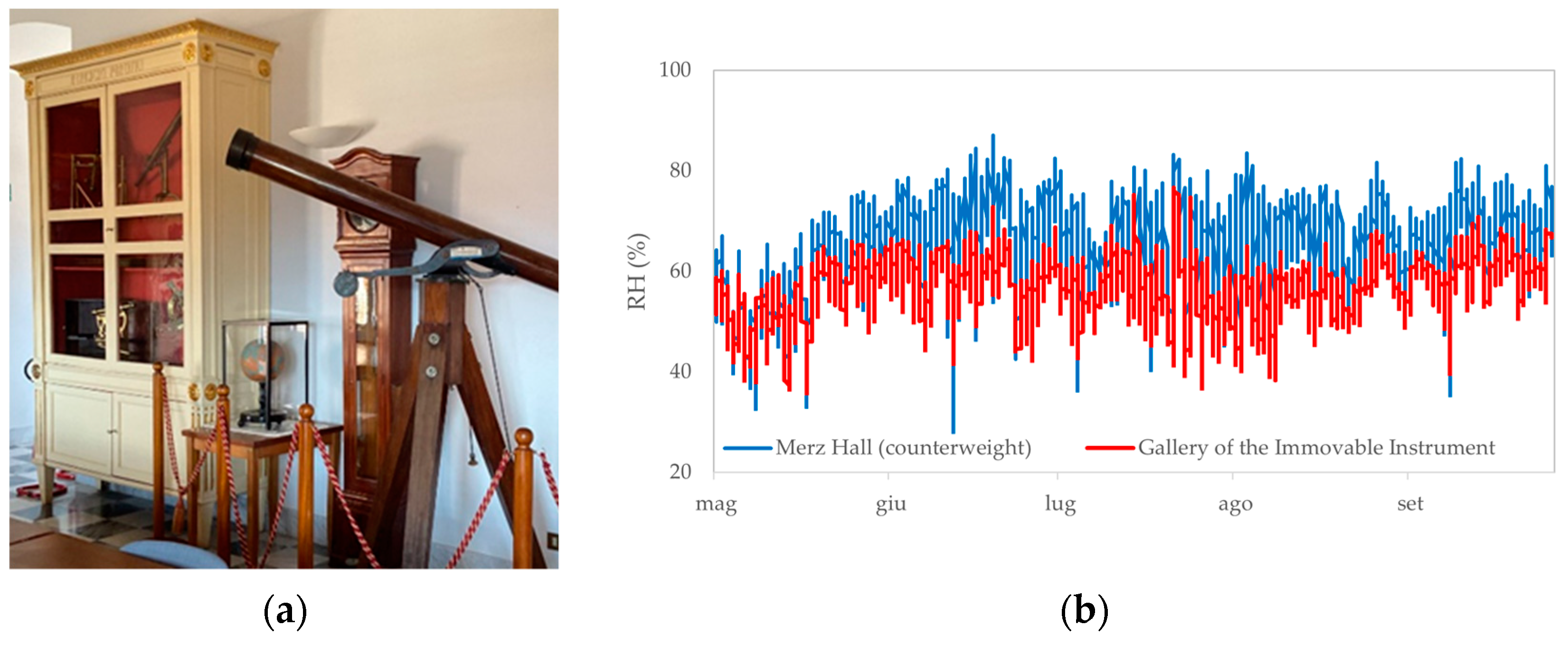 Heritage 07 00331 g019