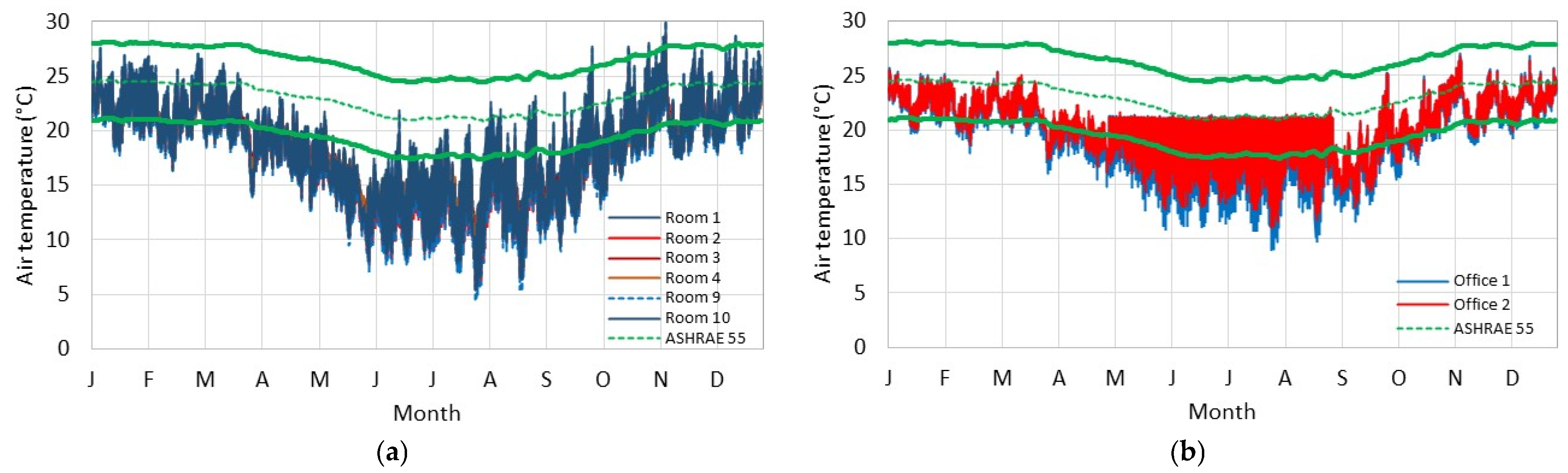 Heritage 07 00333 g007