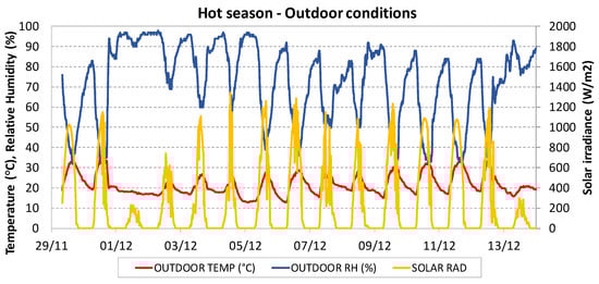 Heritage 07 00333 g0a2