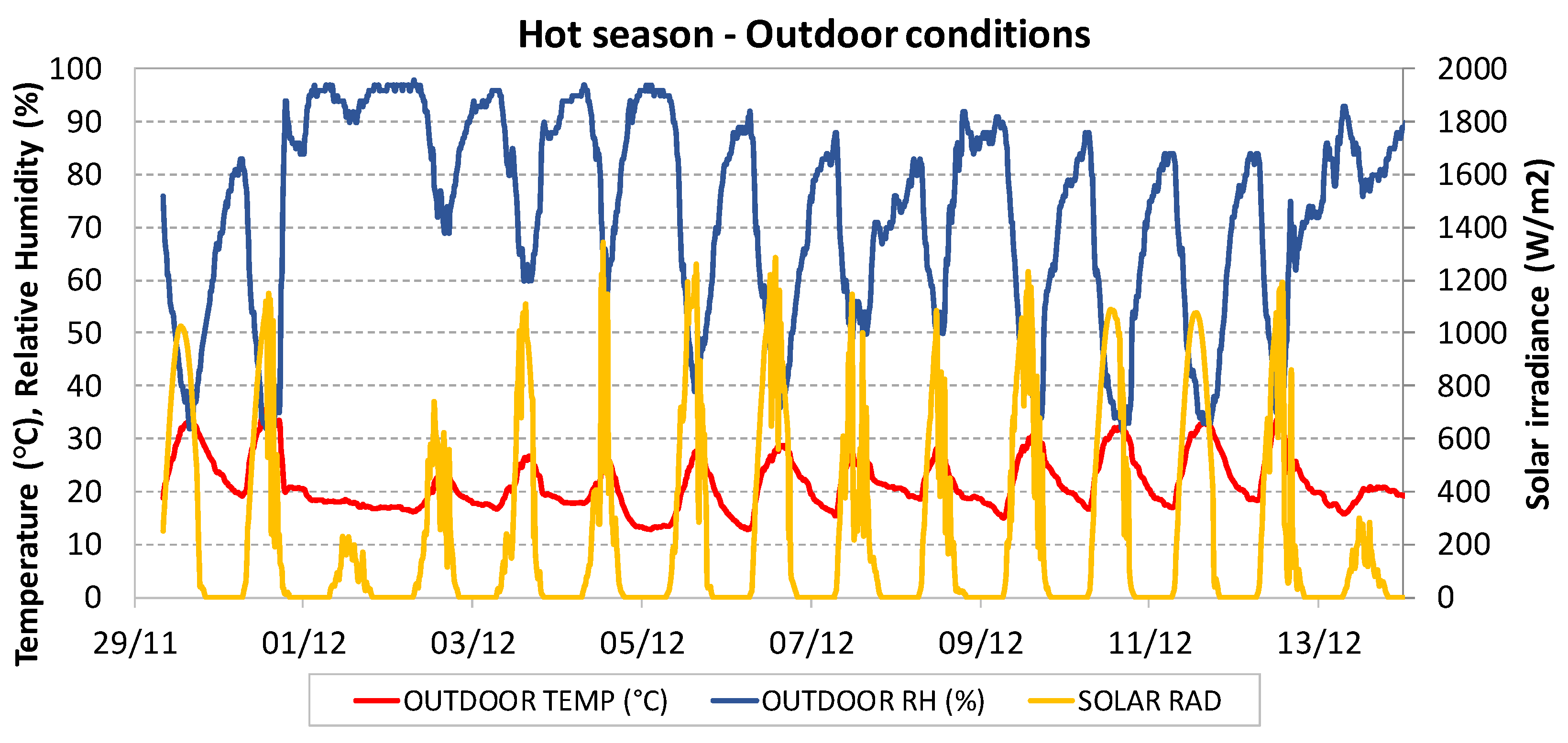 Heritage 07 00333 g0a2