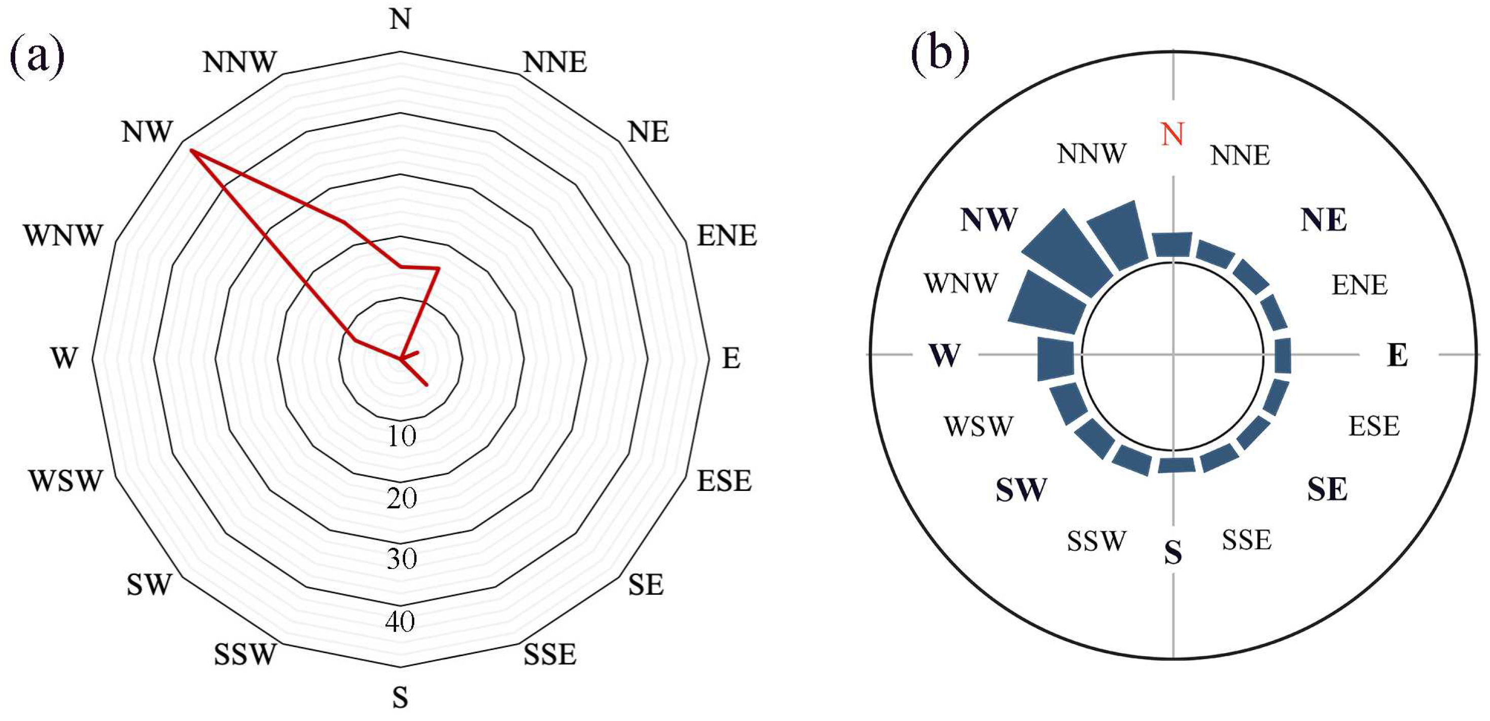 Heritage 07 00334 g002