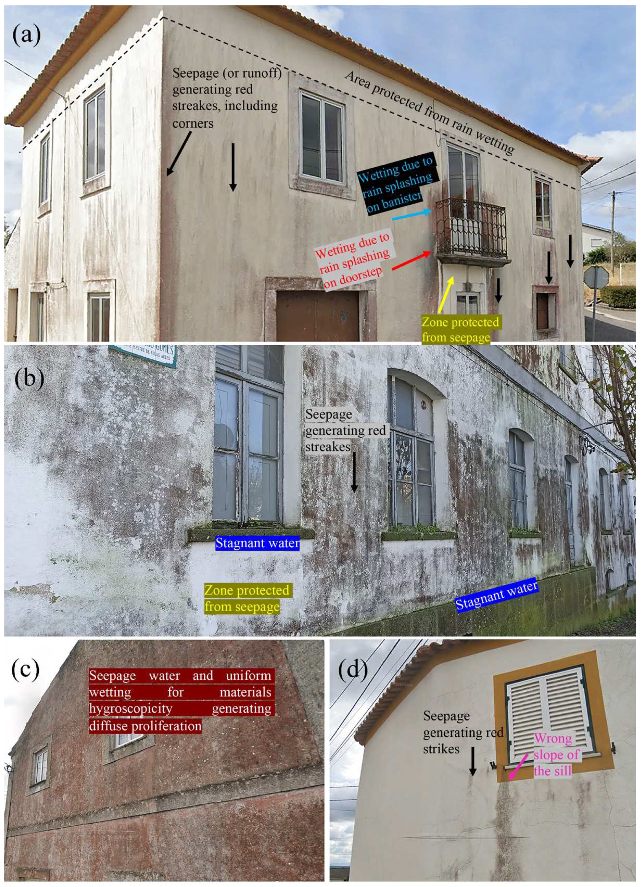 Heritage 07 00334 g003