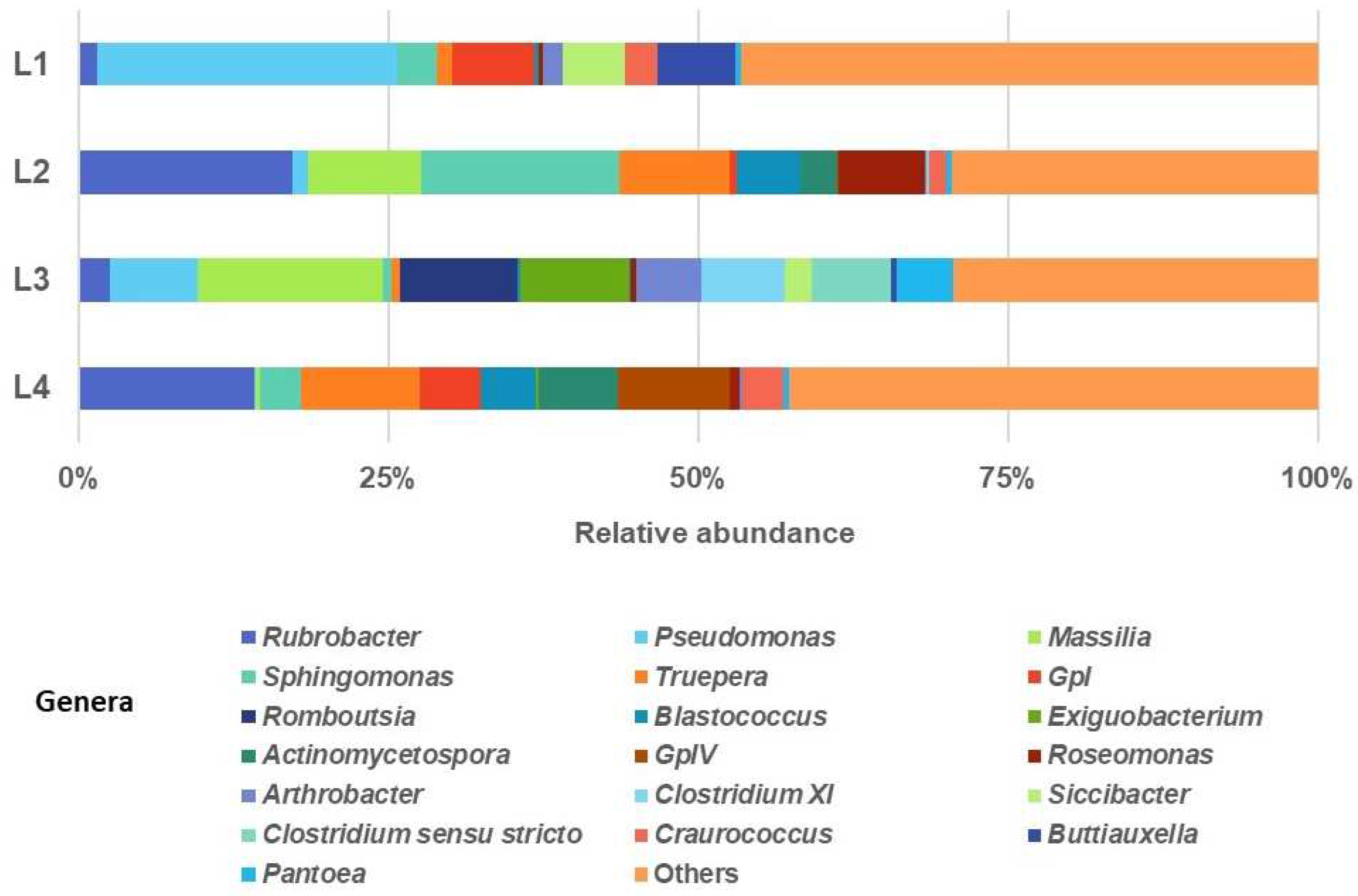 Heritage 07 00334 g007