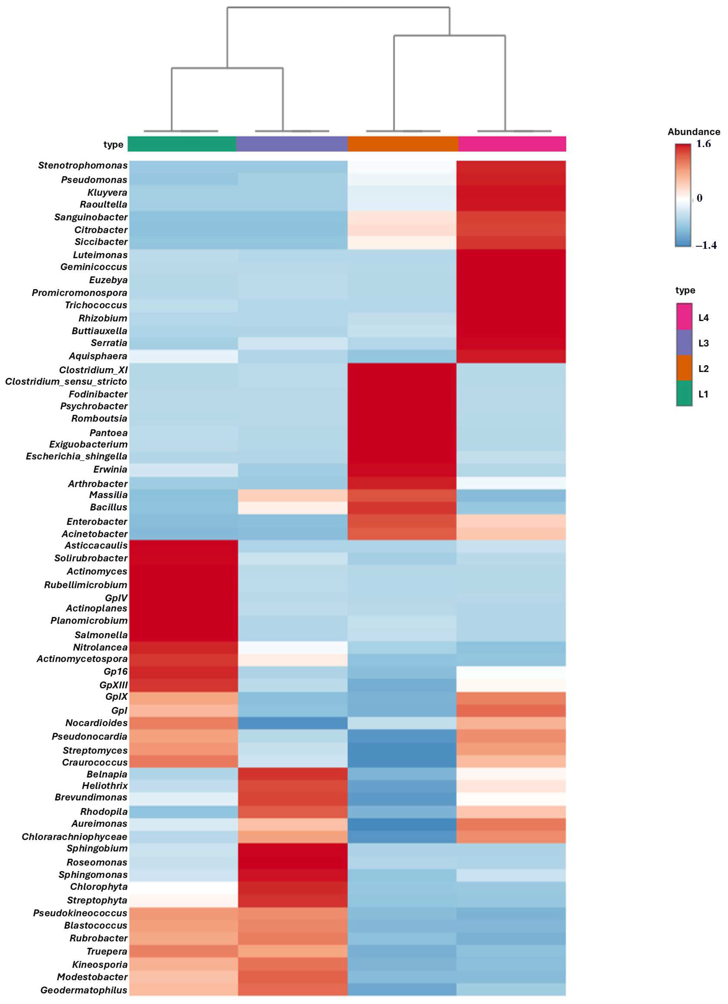 Heritage 07 00334 g008