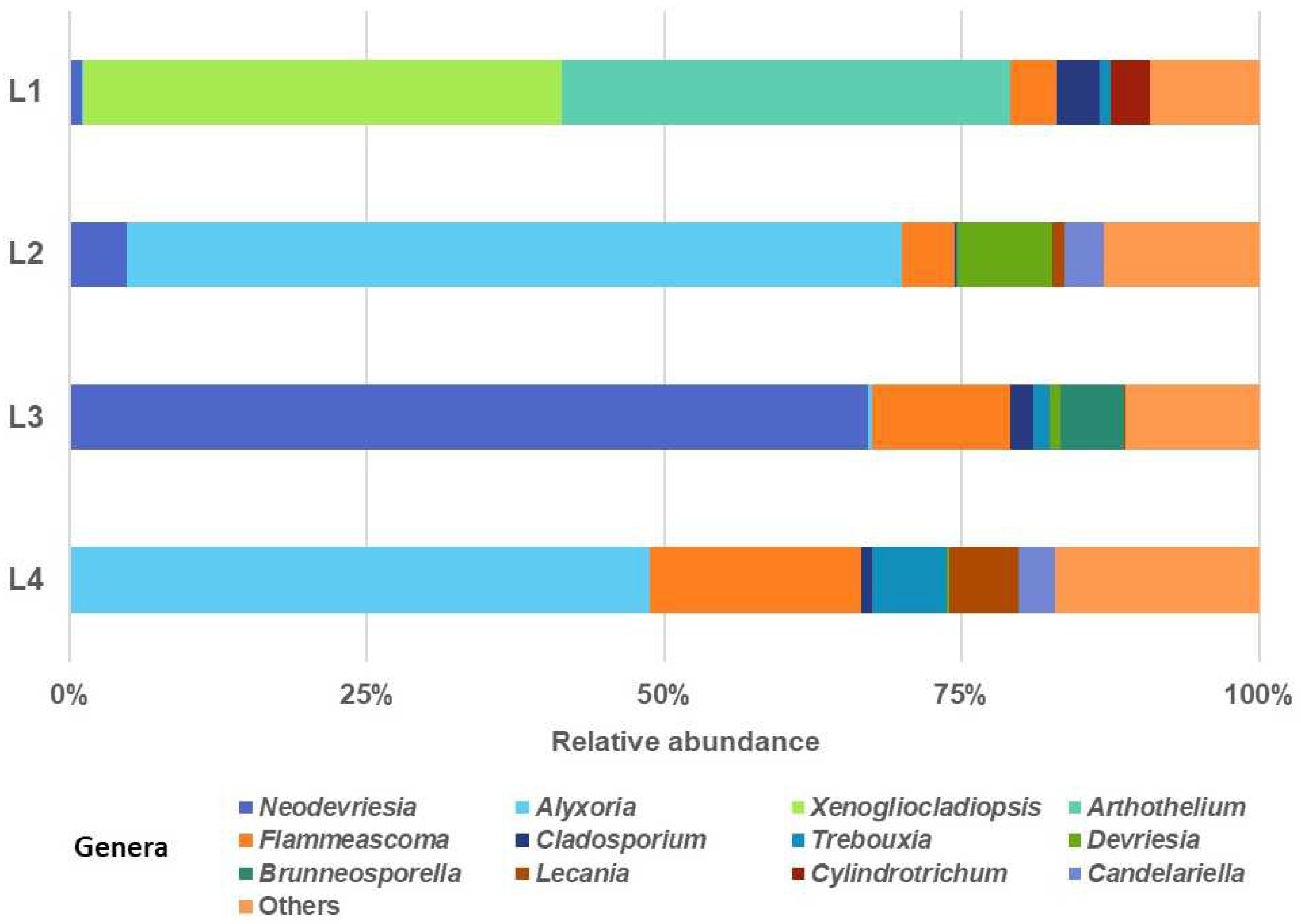 Heritage 07 00334 g009