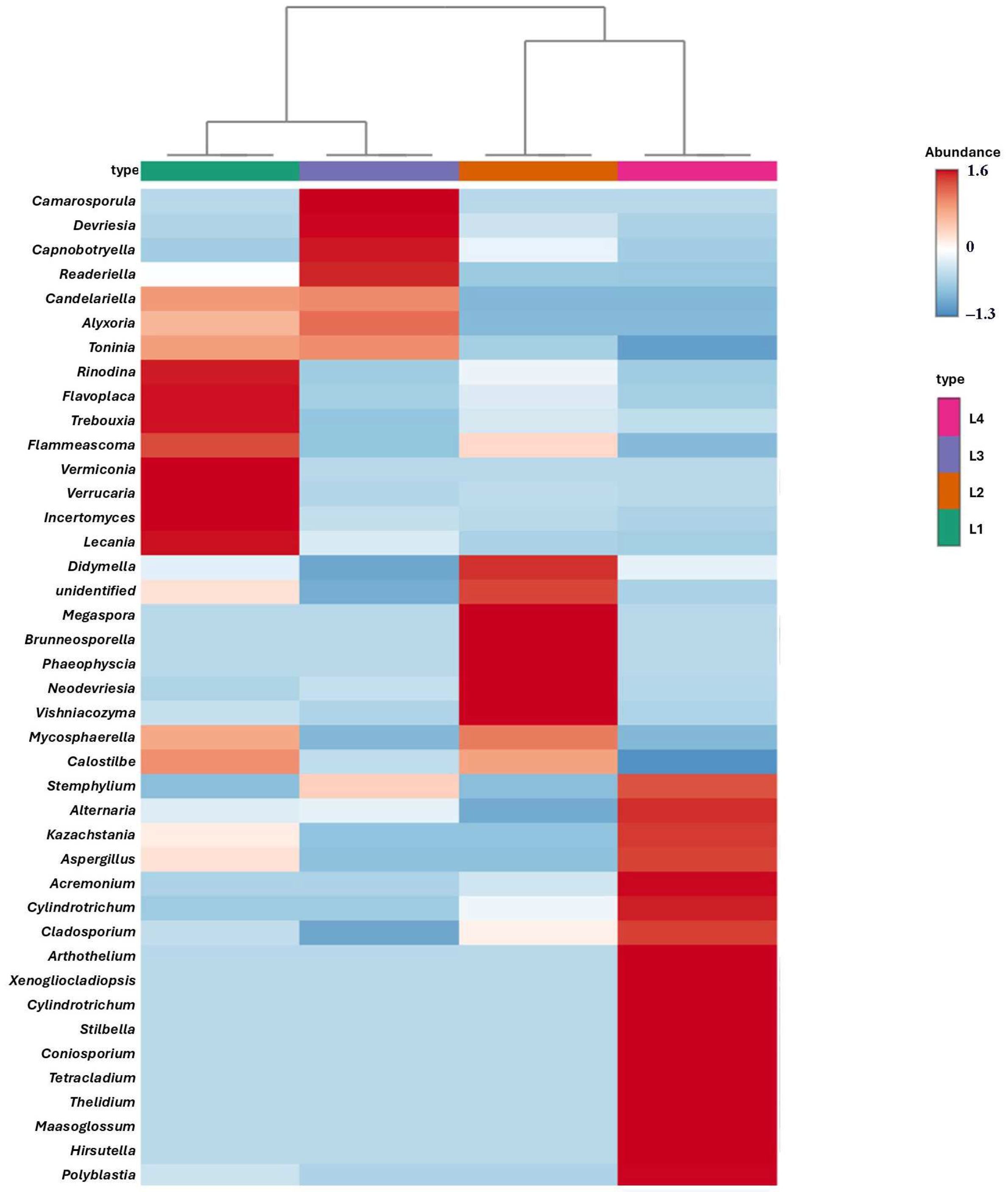 Heritage 07 00334 g010