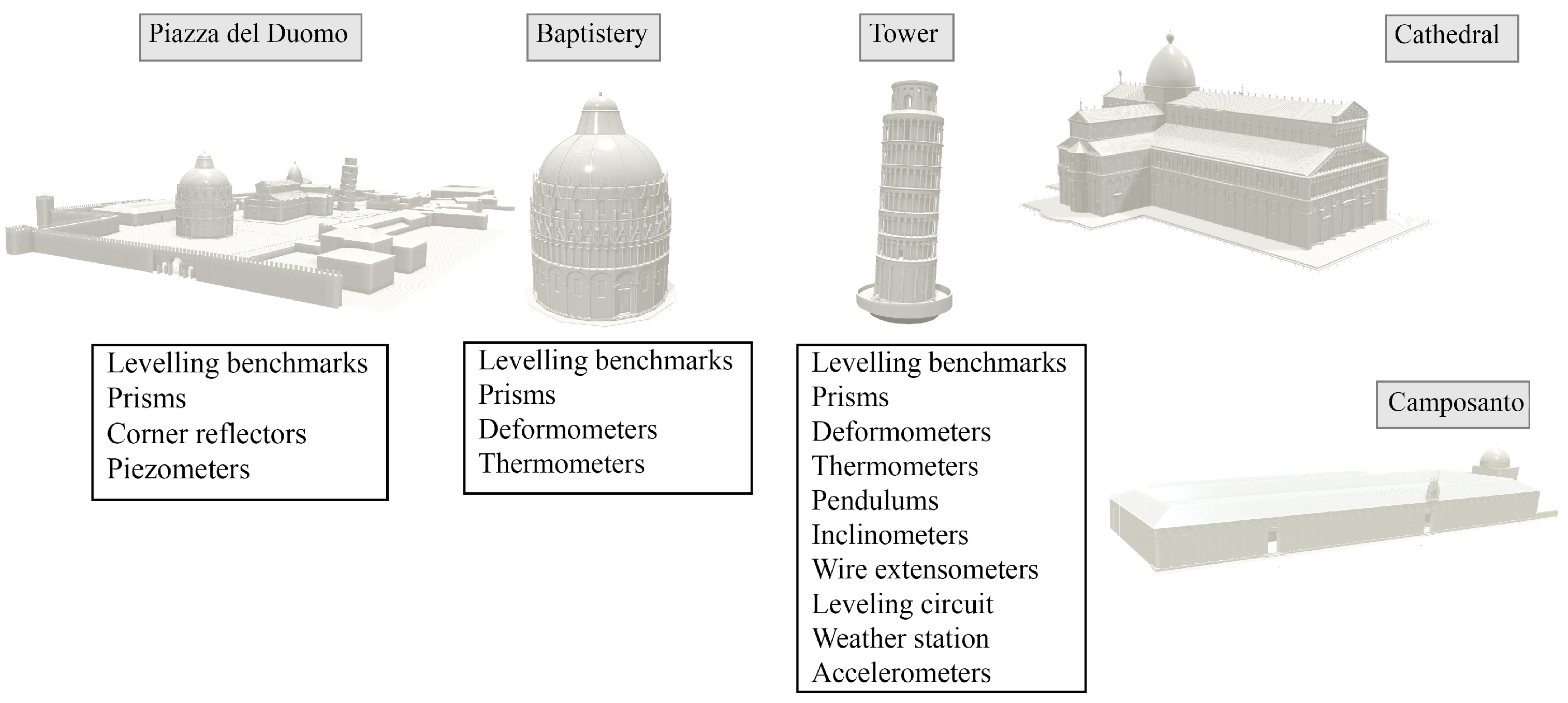 Heritage 08 00005 g006