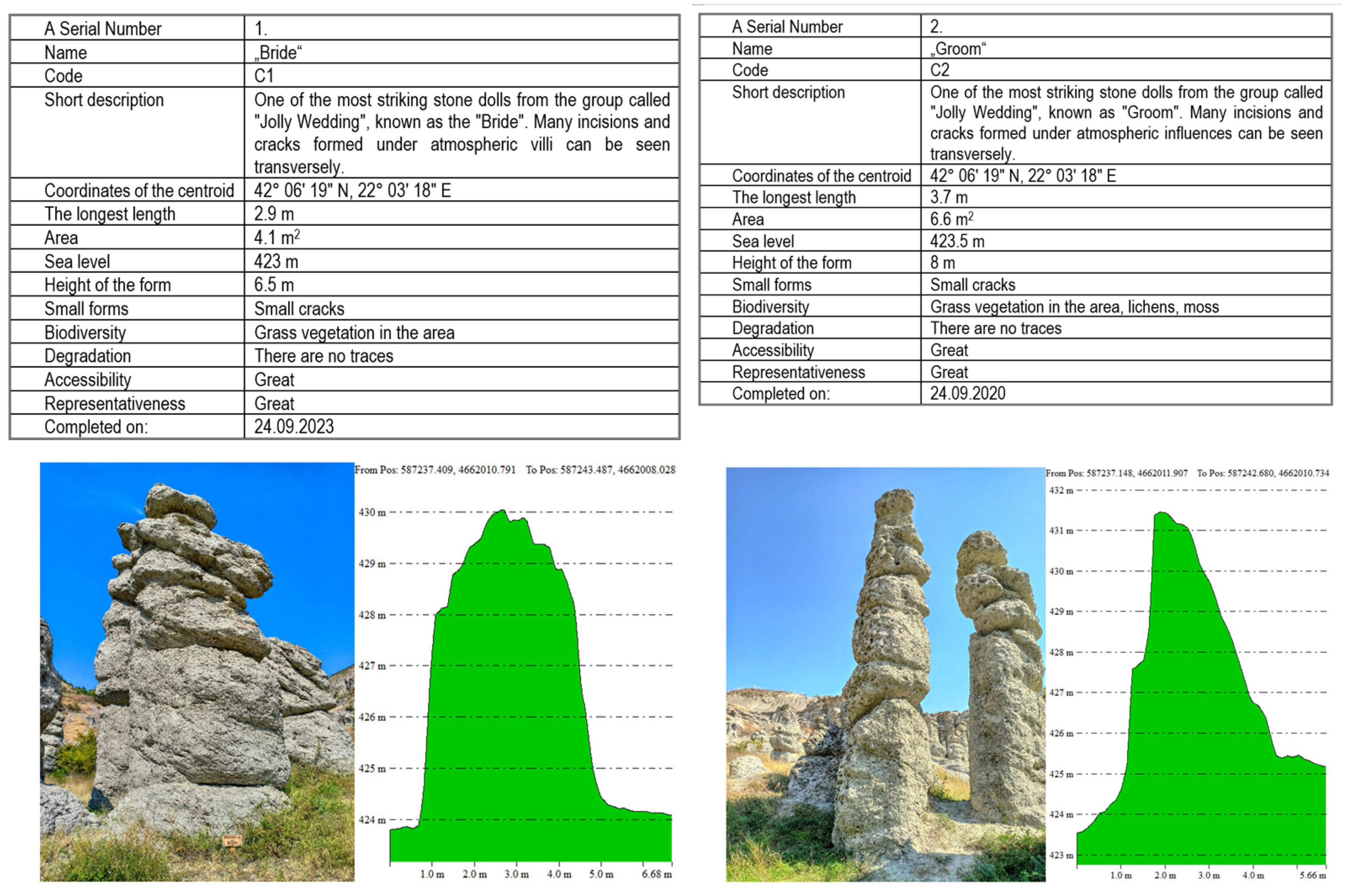 Heritage 08 00006 g006 Heritage 08 00006 g006