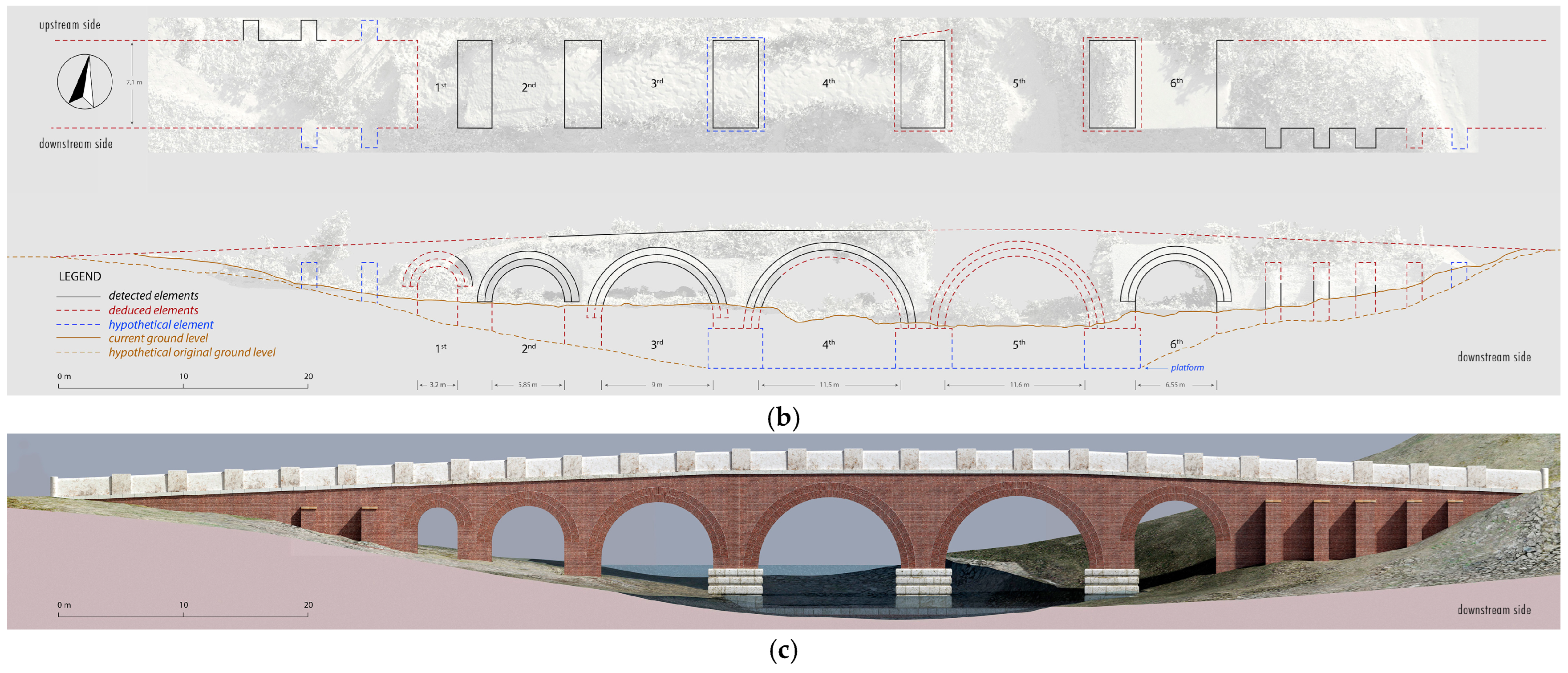 Heritage 08 00011 g018b