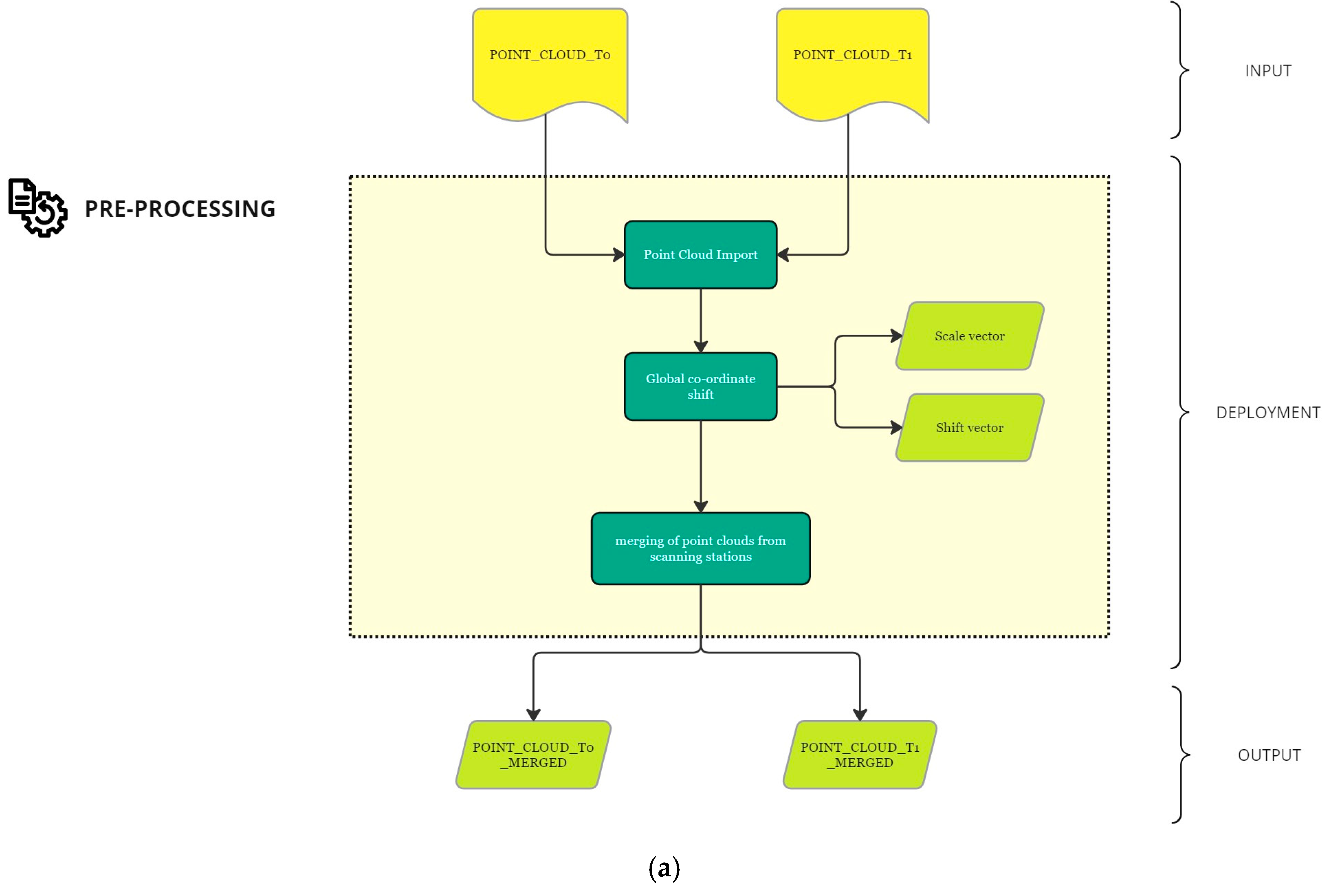 Heritage 08 00014 g004a