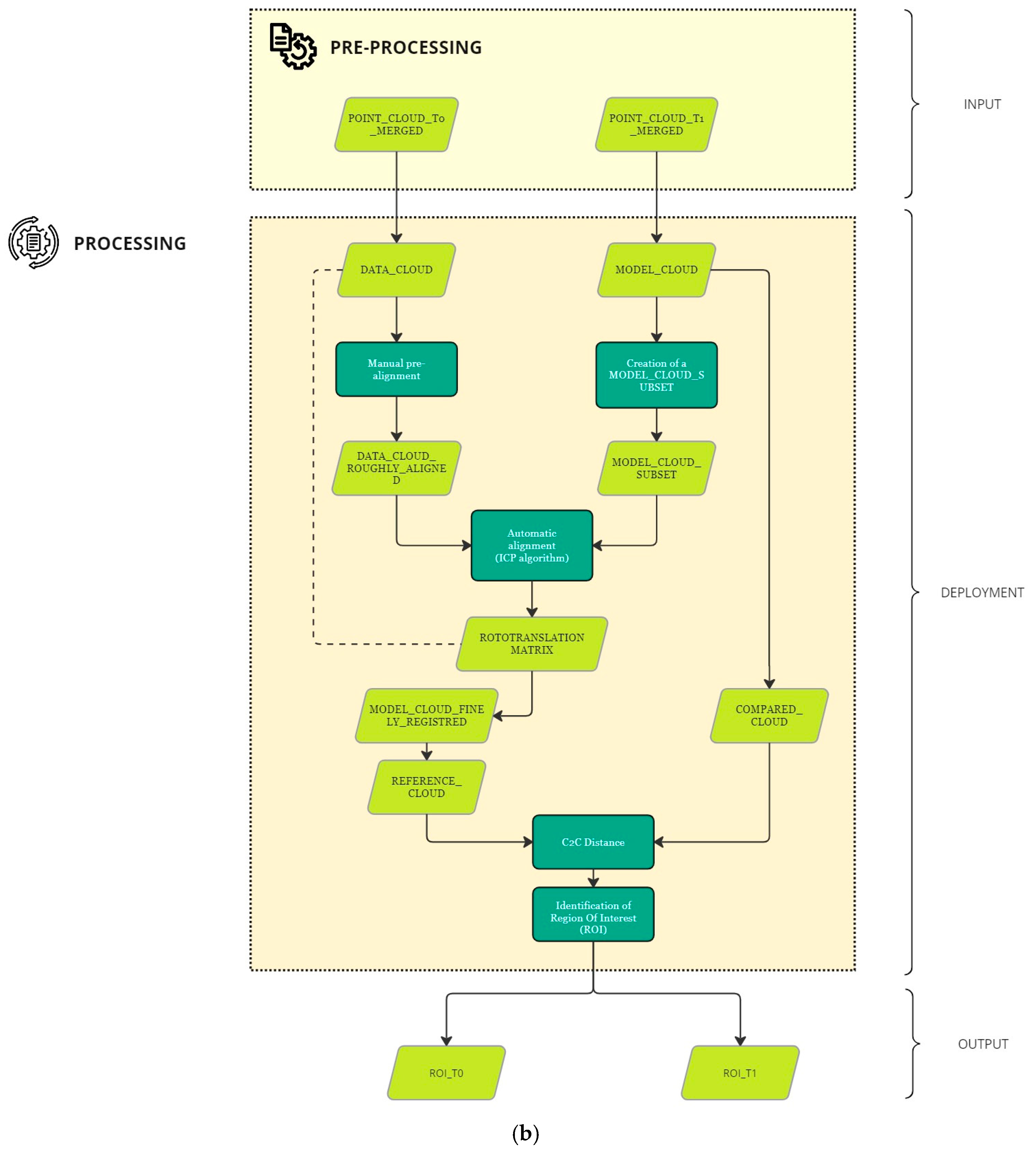 Heritage 08 00014 g004b