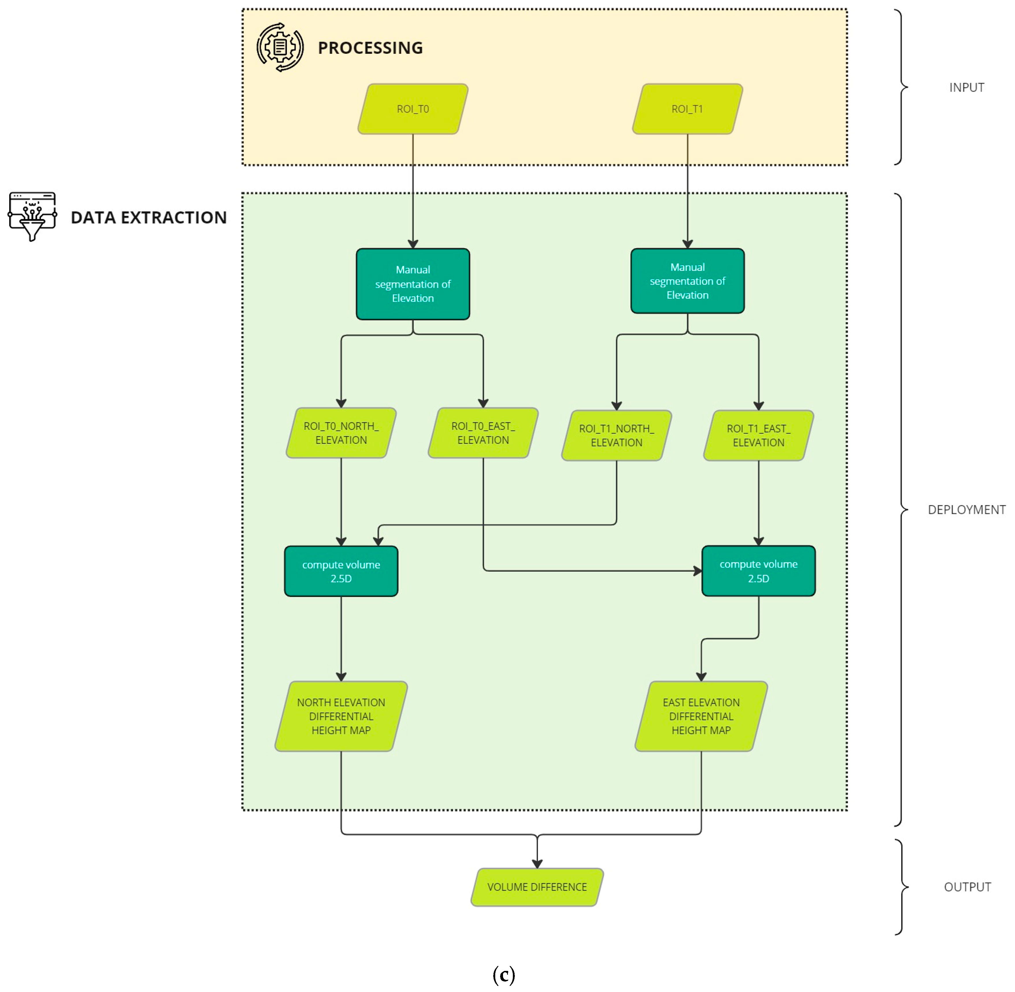 Heritage 08 00014 g004c