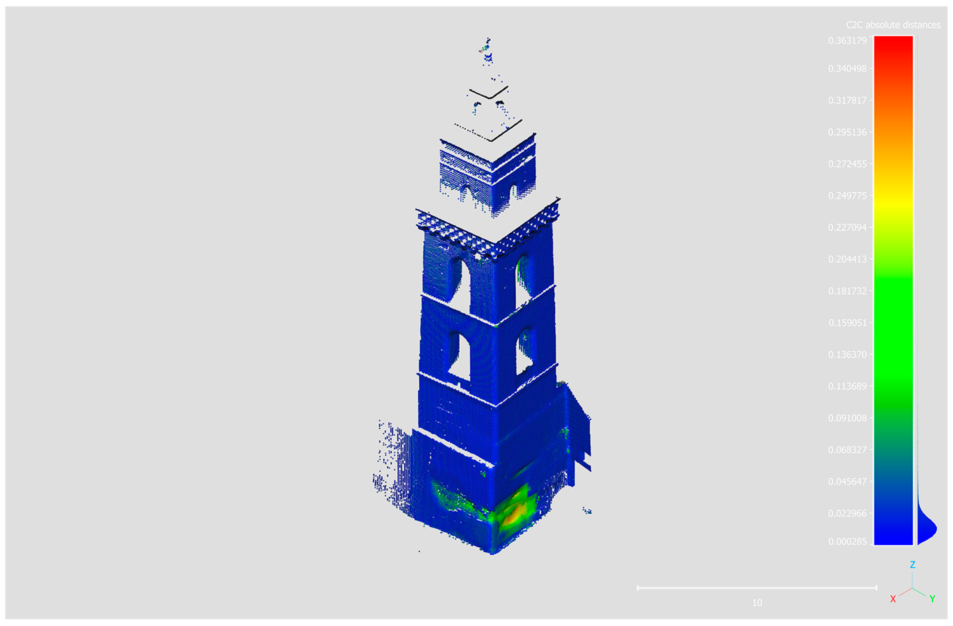 Heritage 08 00014 g007