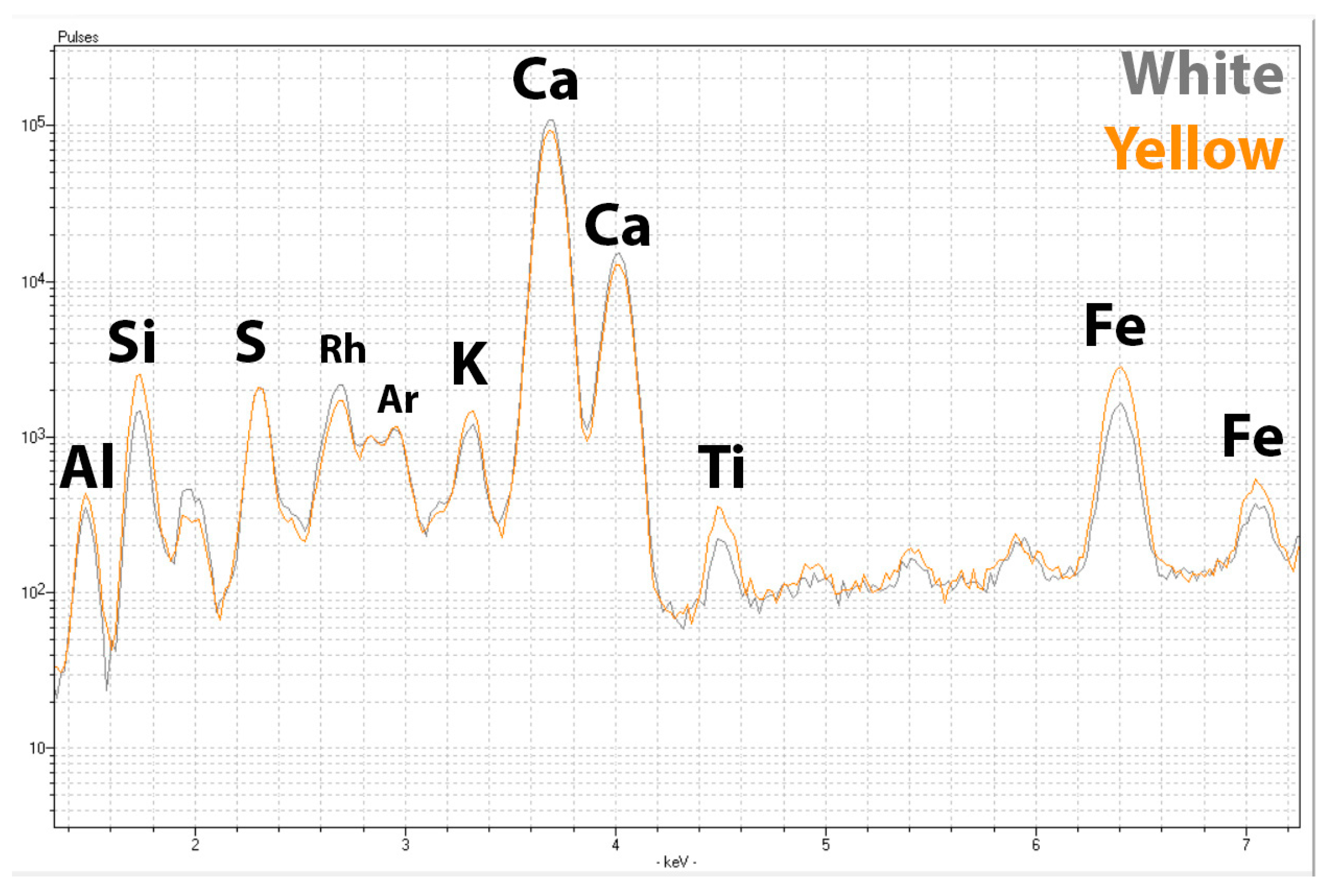 Heritage 08 00017 g015