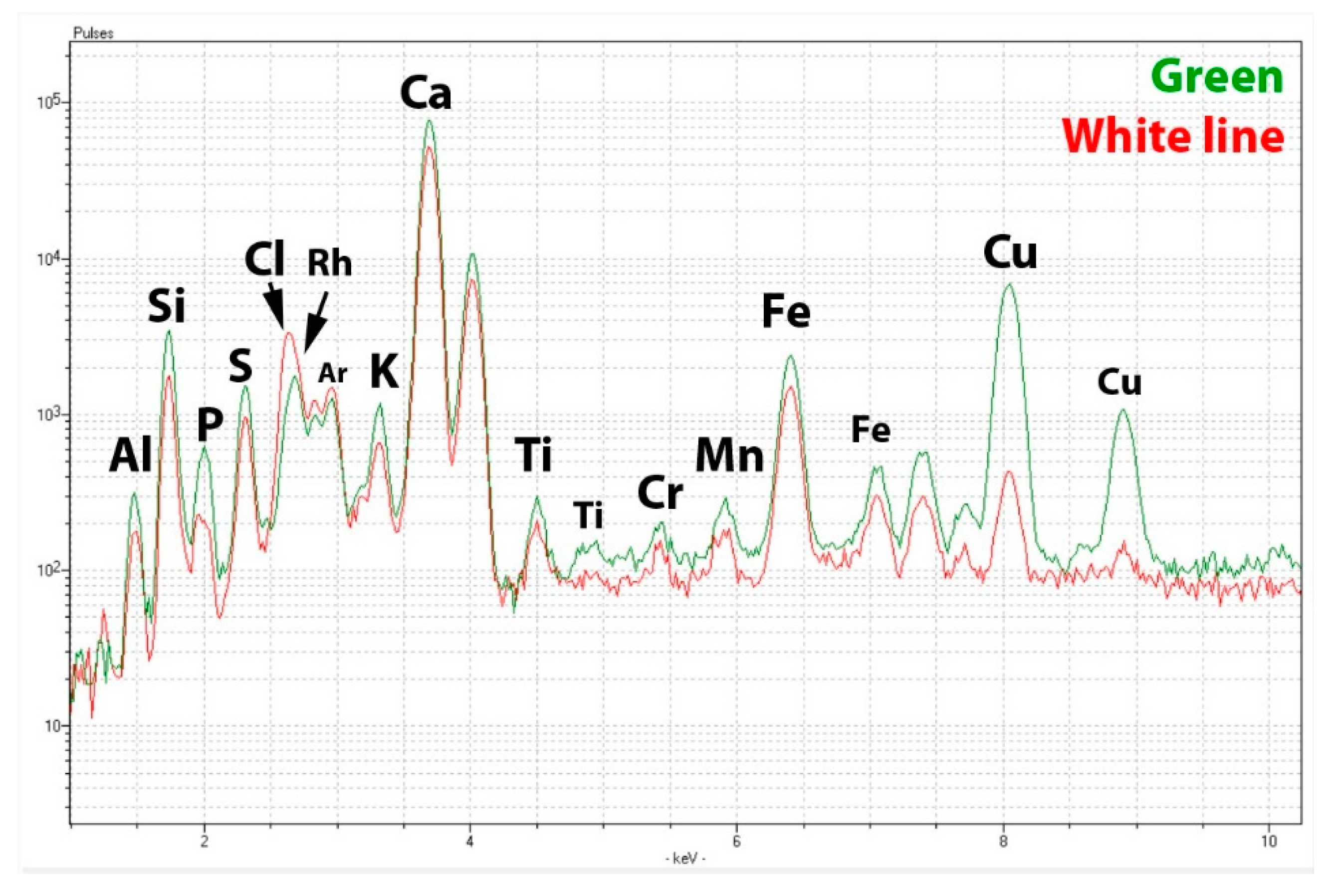 Heritage 08 00017 g016