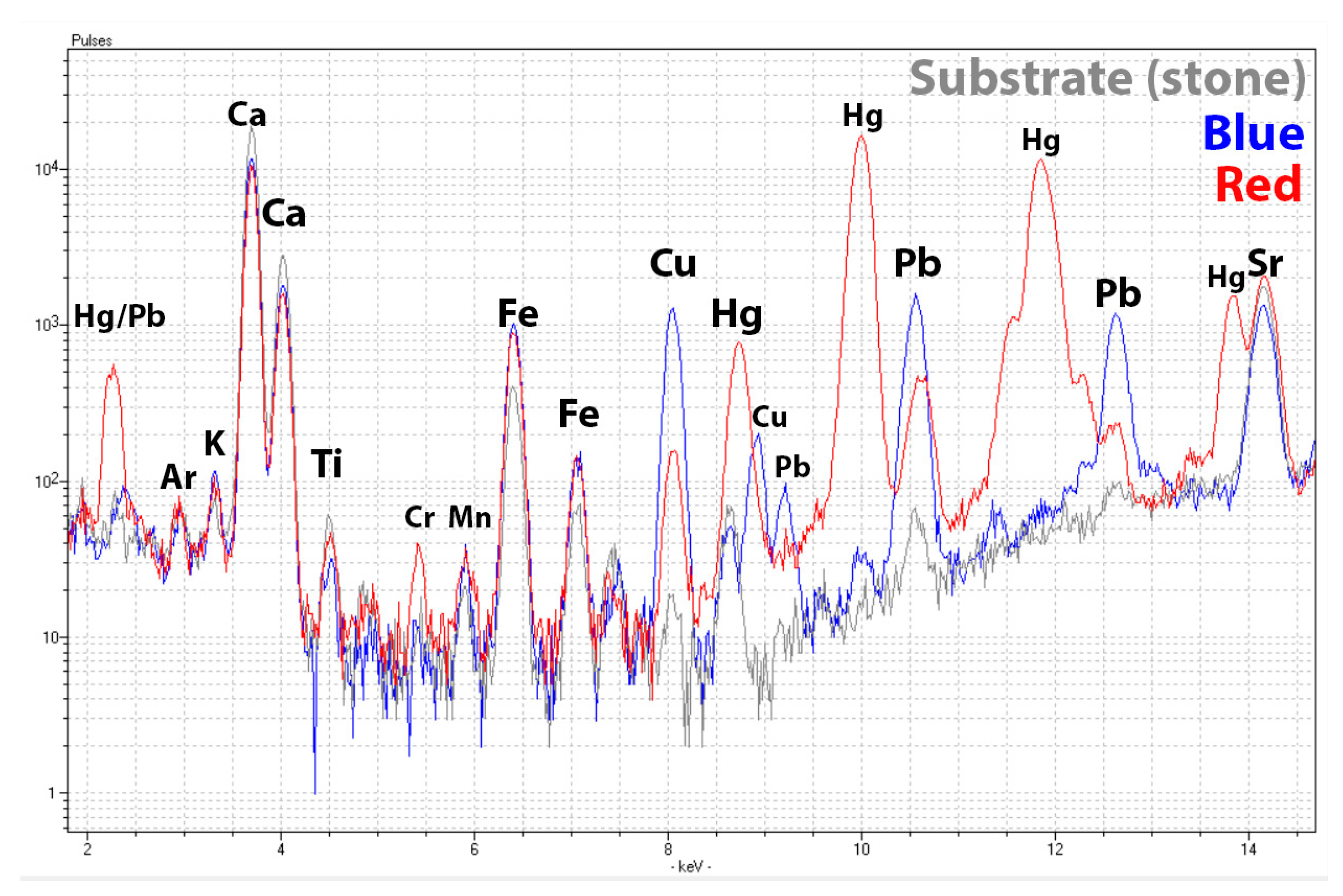Heritage 08 00017 g017