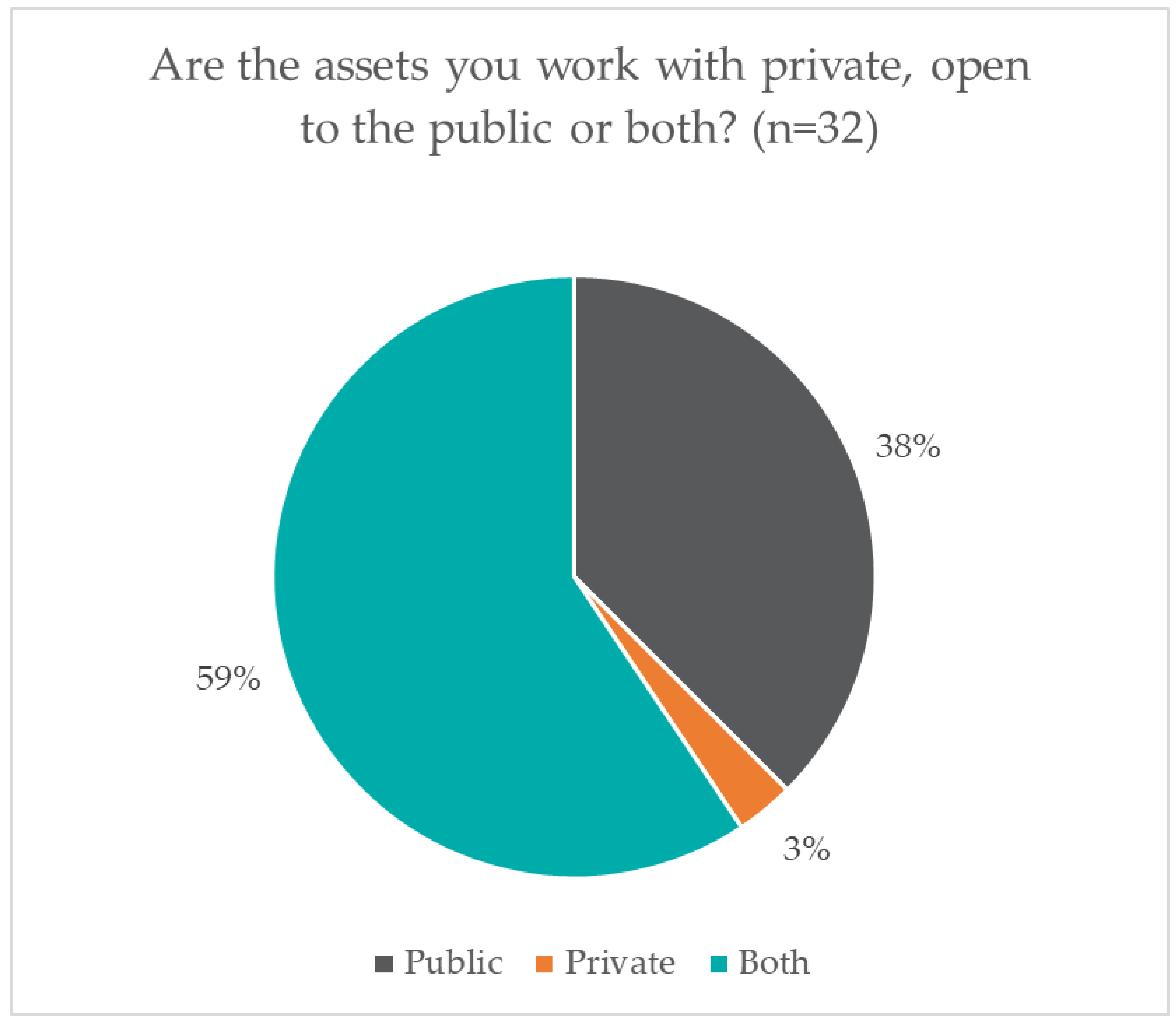 Heritage 08 00021 g007