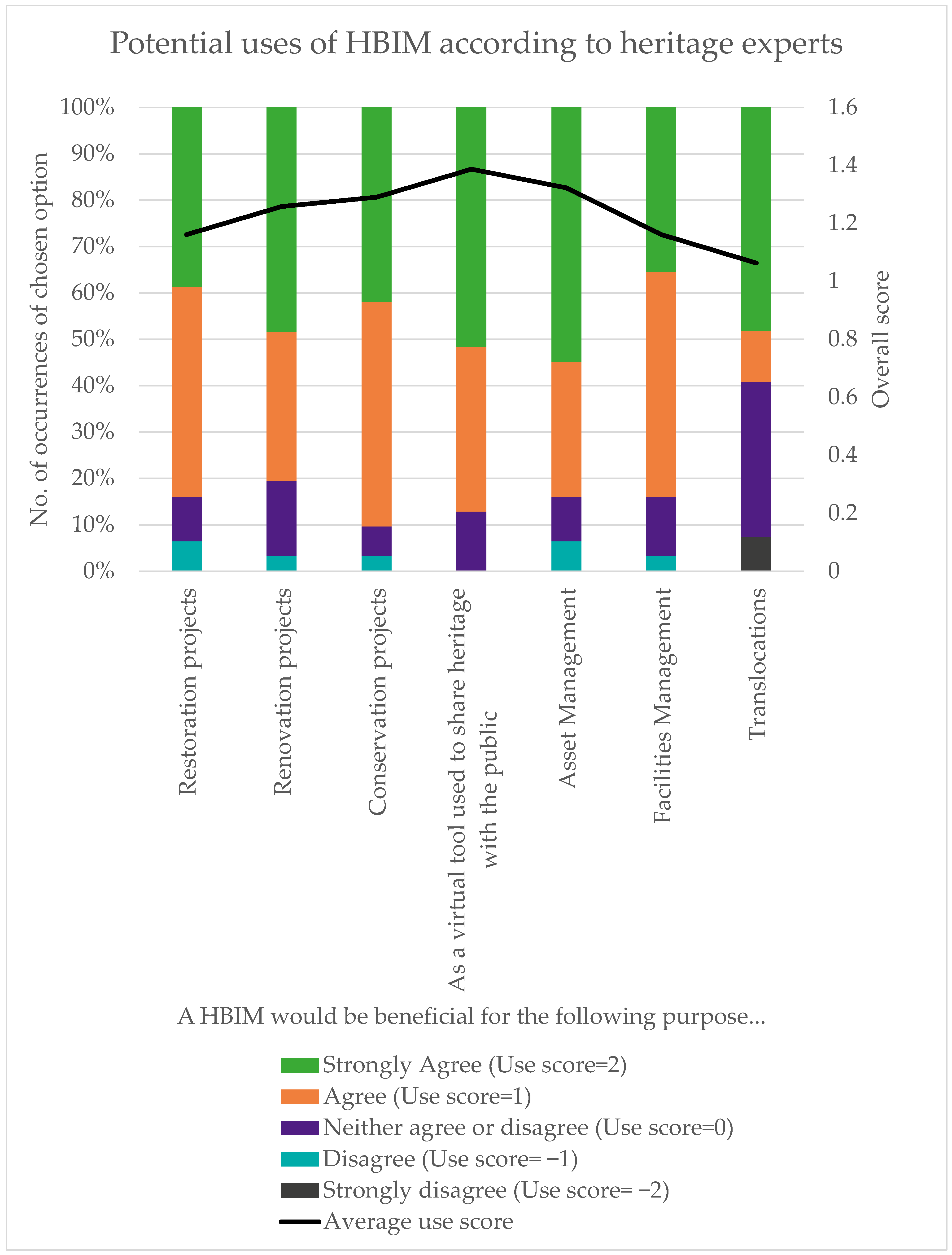Heritage 08 00021 g009