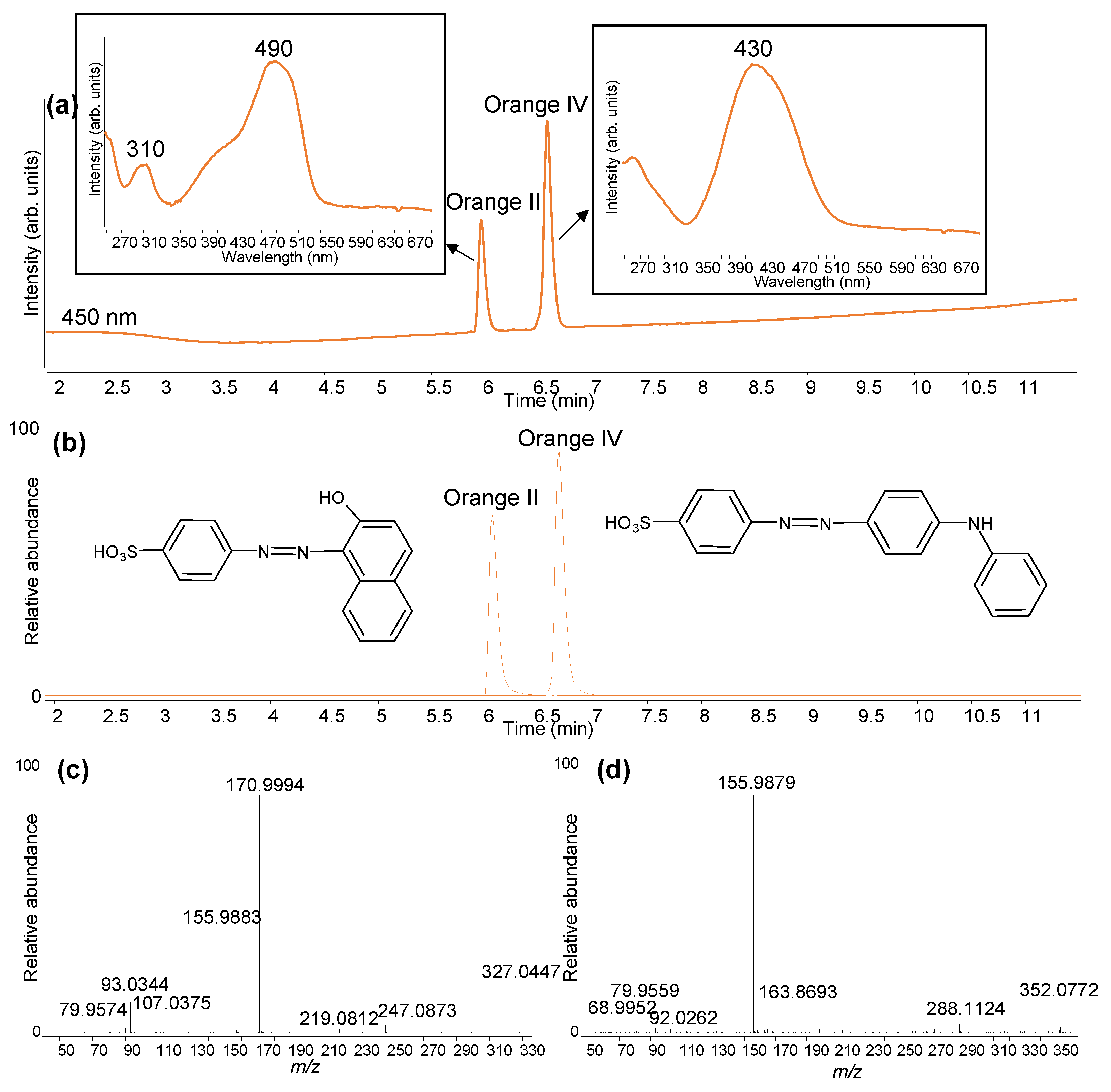 Heritage 08 00028 g004
