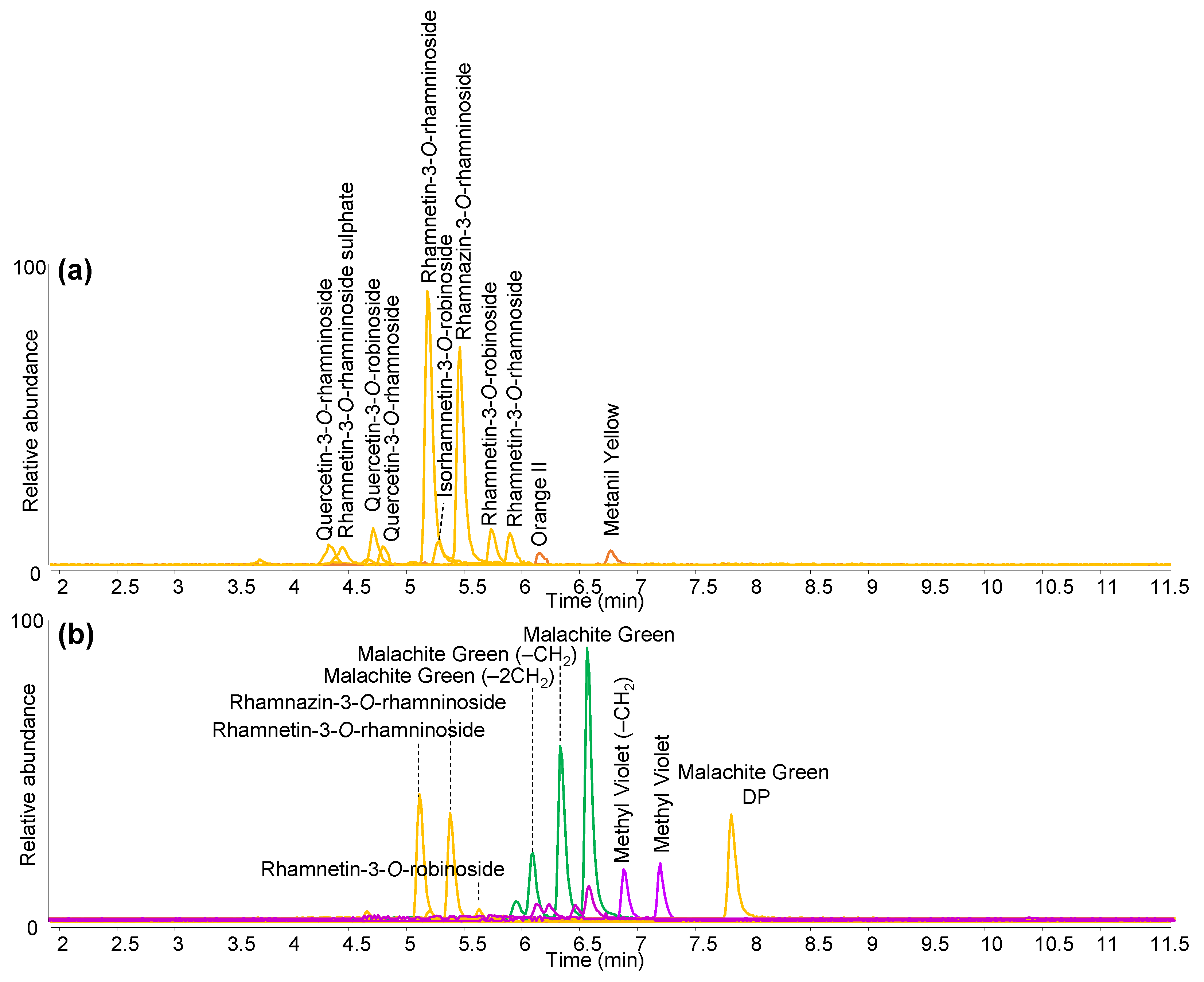 Heritage 08 00028 g008