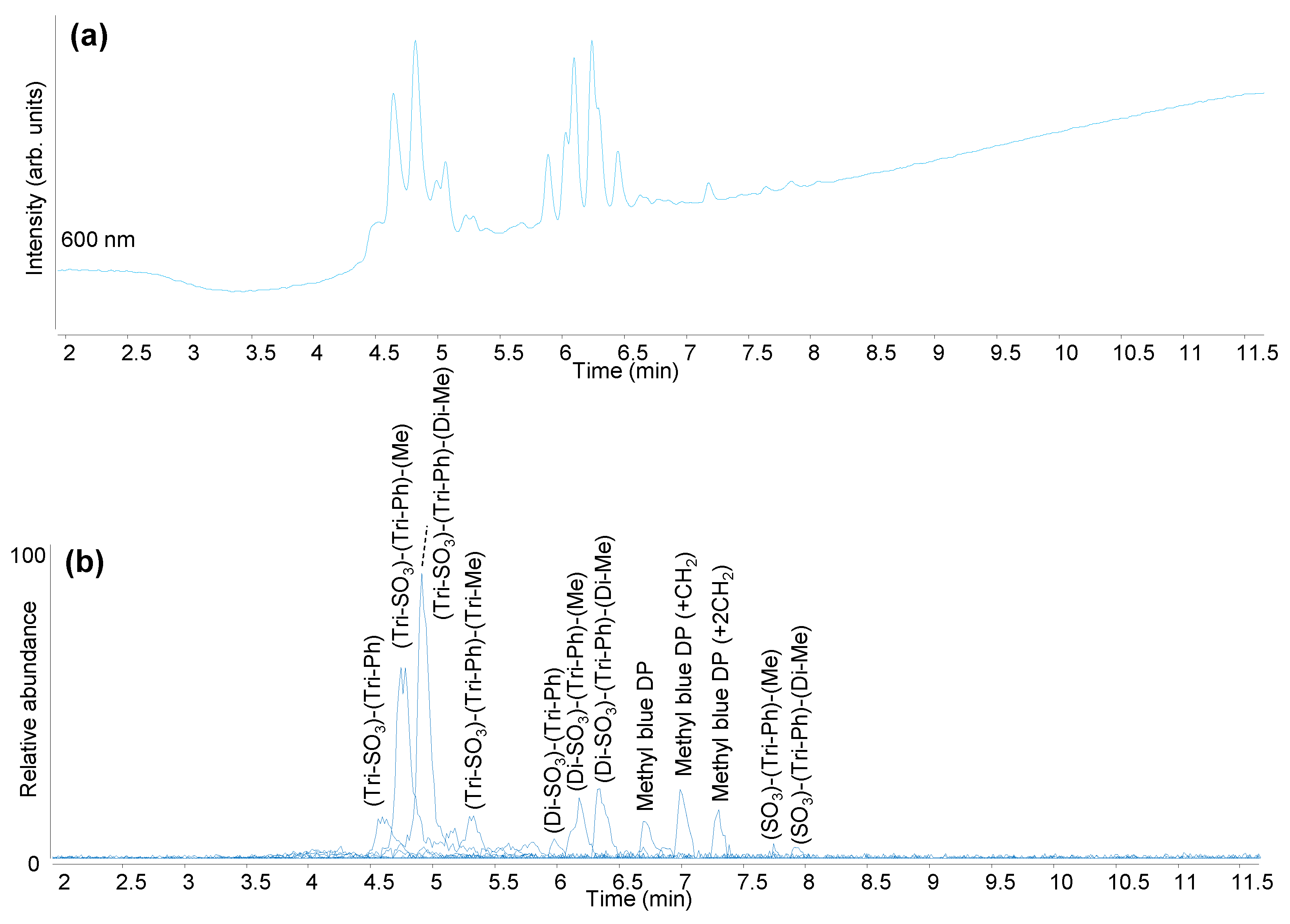 Heritage 08 00028 g010