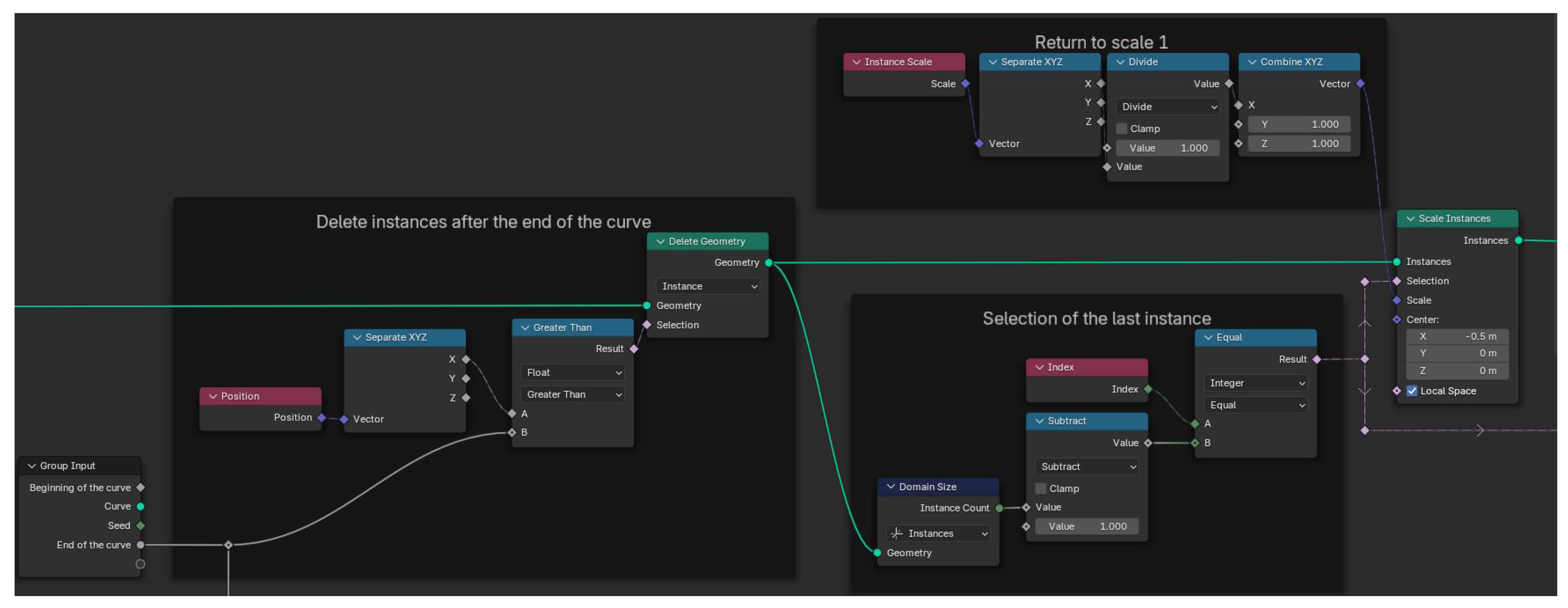 Heritage 08 00031 g002
