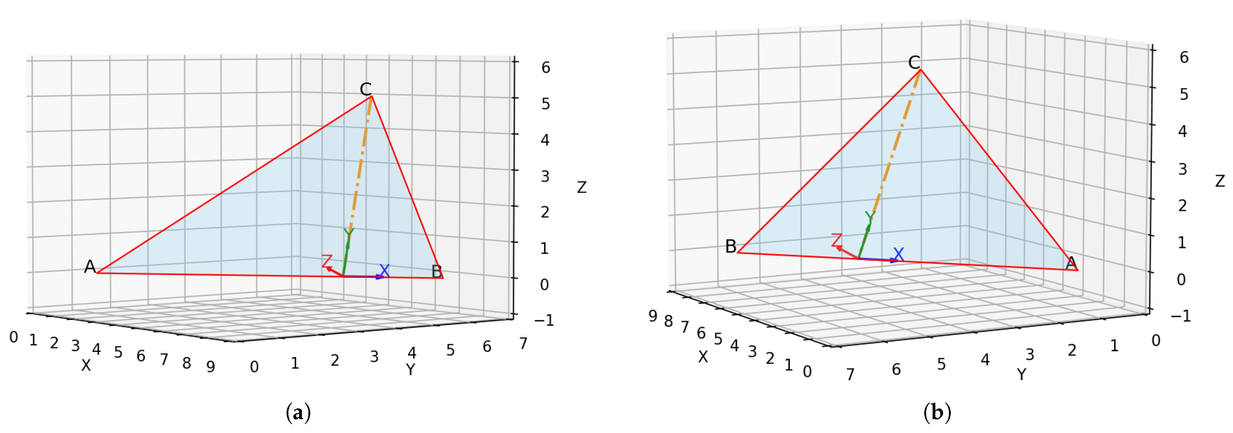 Heritage 08 00031 g008