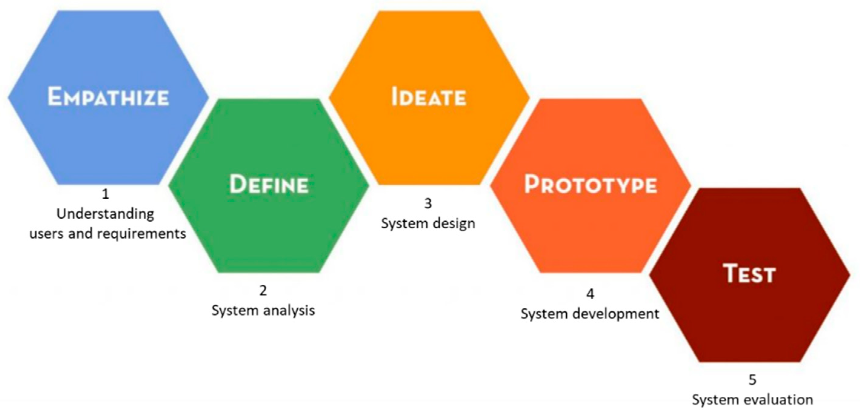 Heritage 08 00035 g002