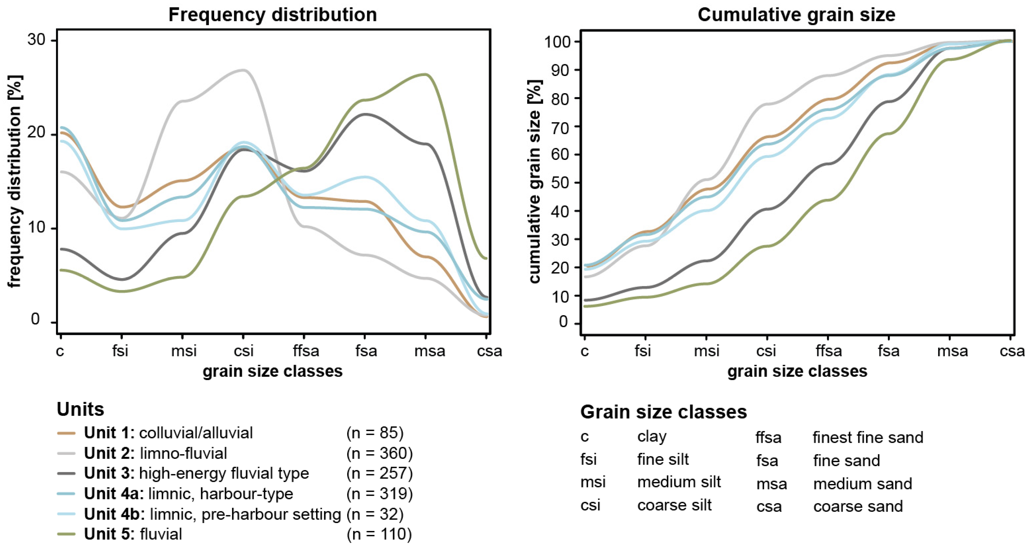 Heritage 08 00038 g004