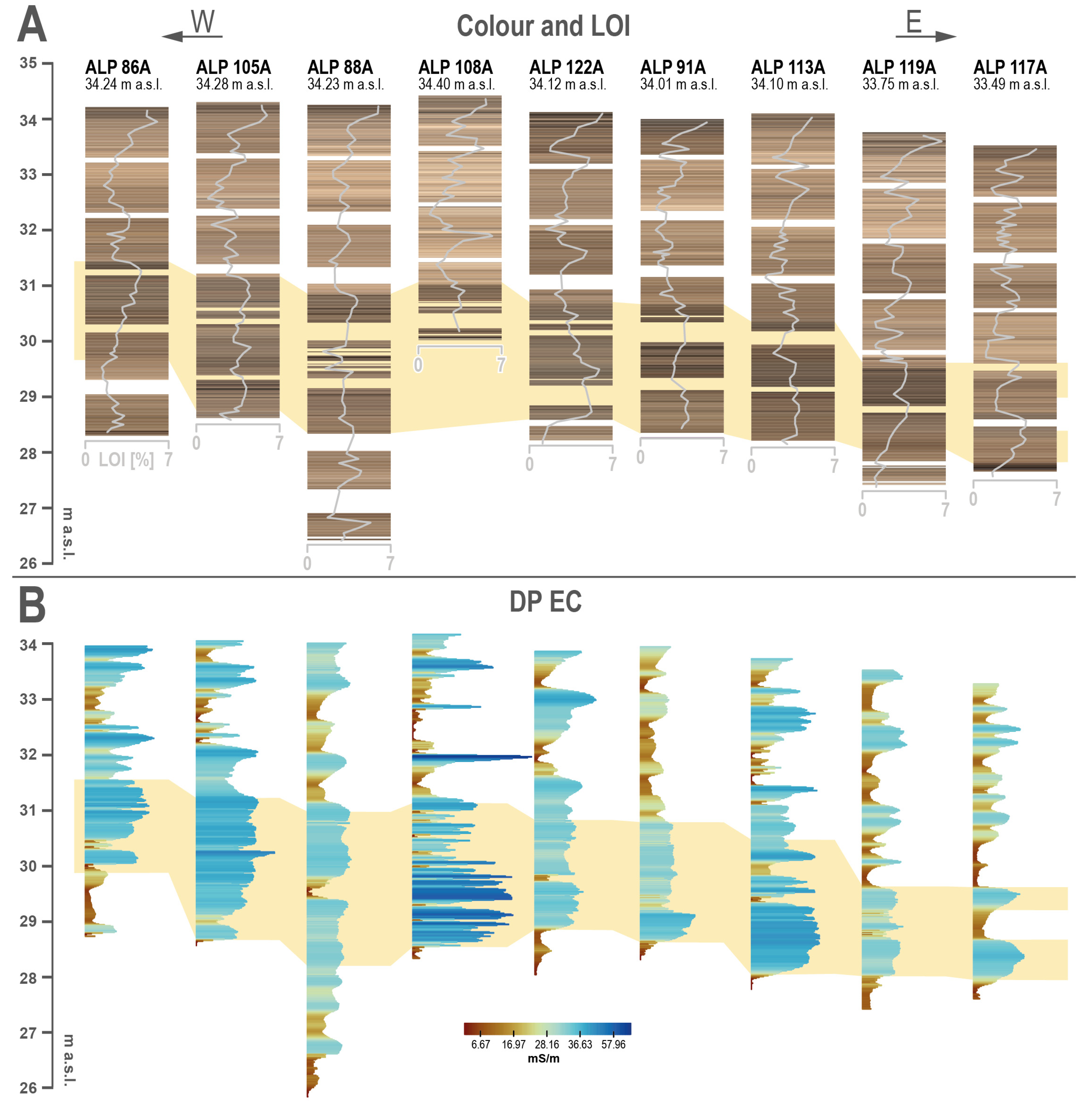 Heritage 08 00038 g005