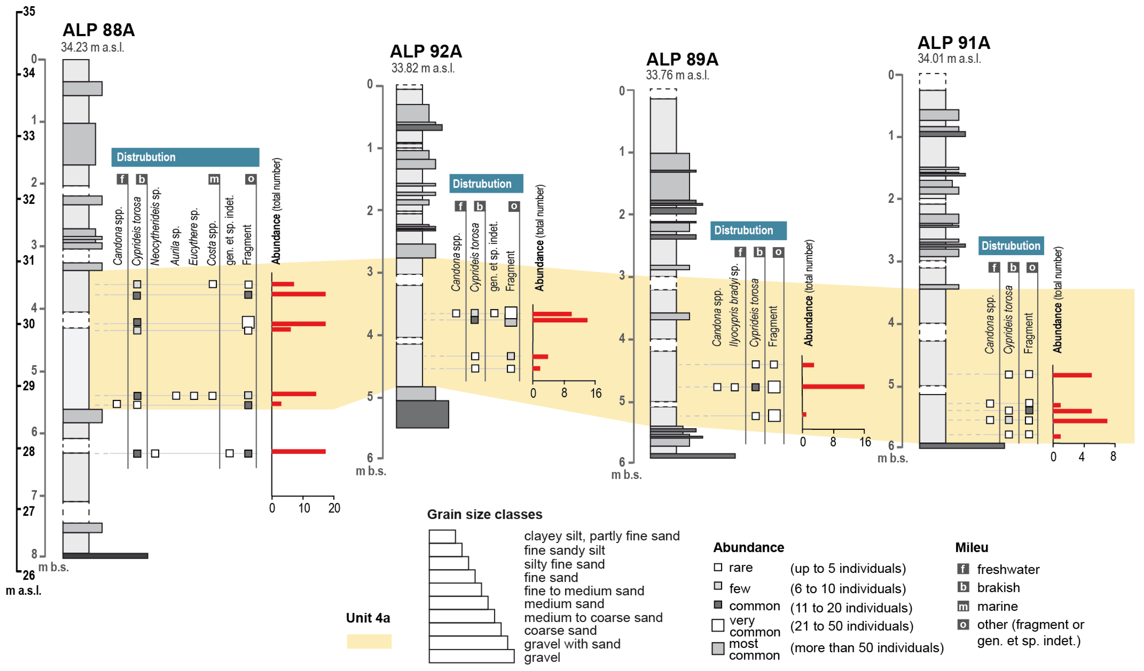 Heritage 08 00038 g008