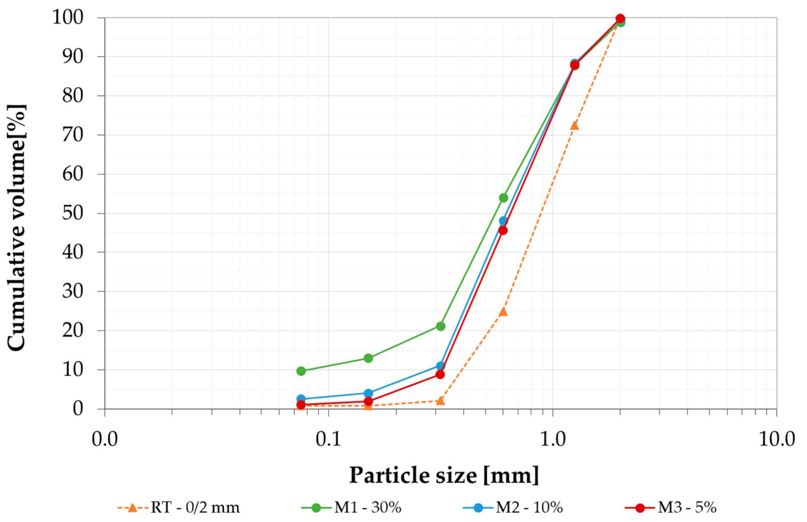 Heritage 08 00039 g003