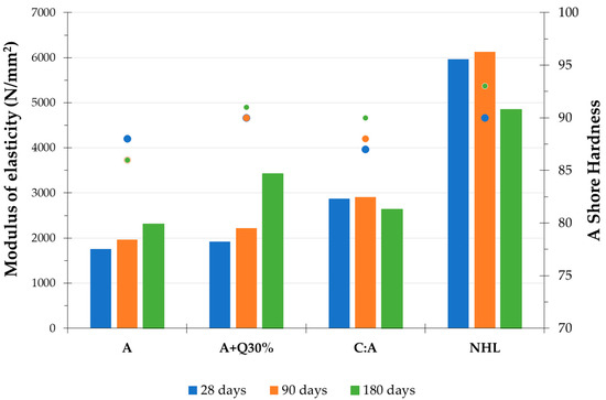 Heritage 08 00039 g009