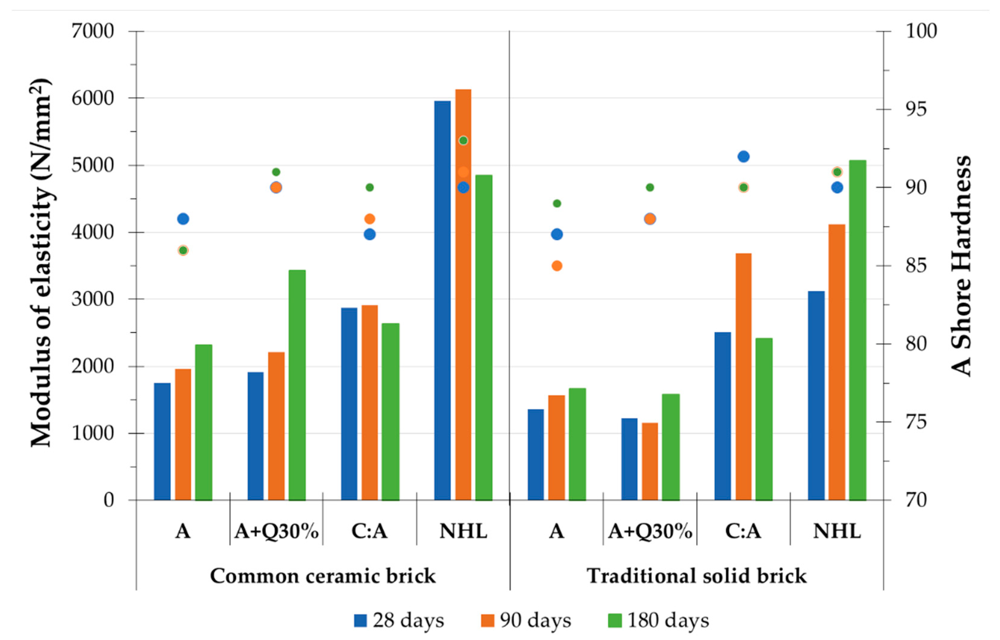 Heritage 08 00039 g011