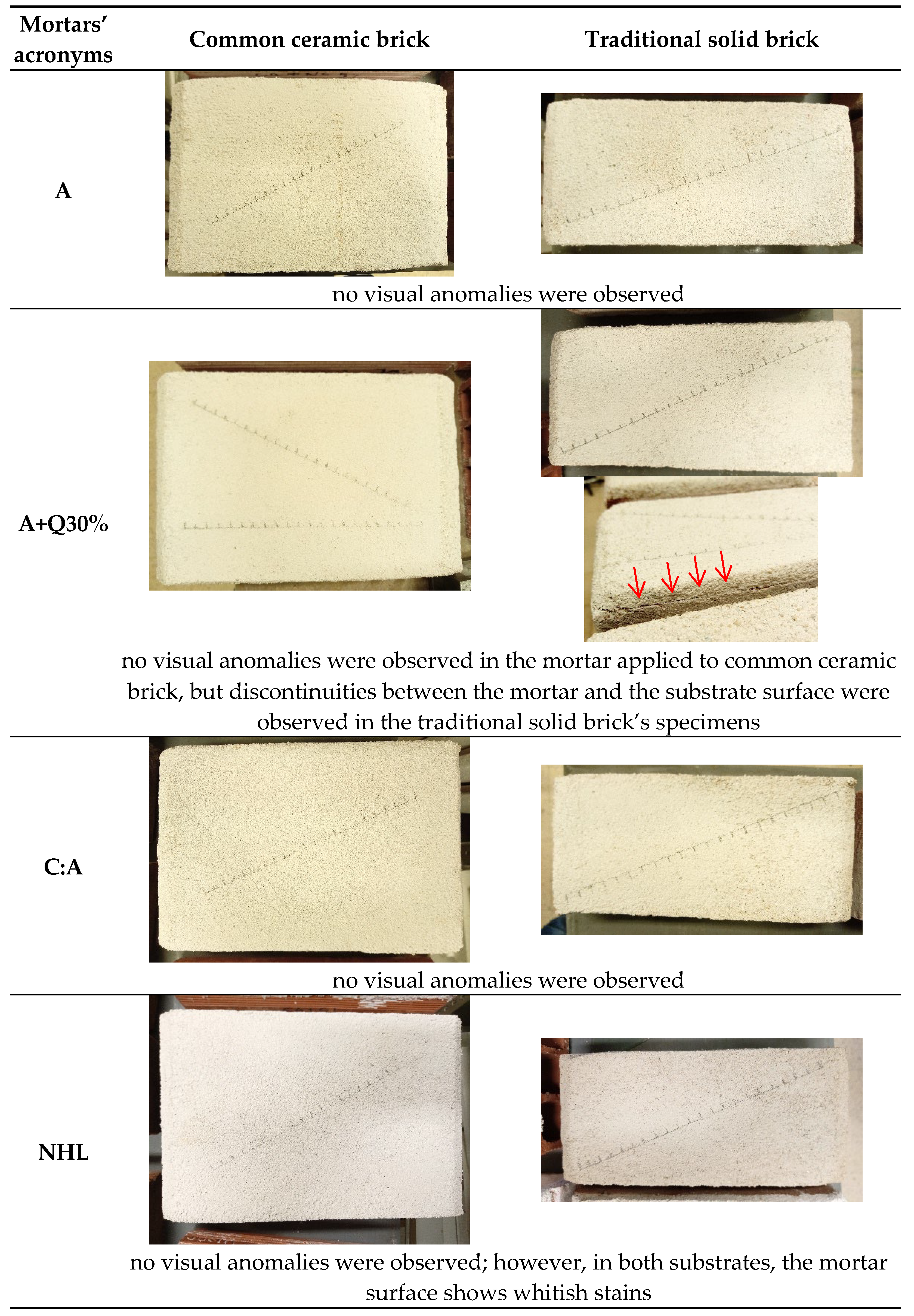 Heritage 08 00039 g014