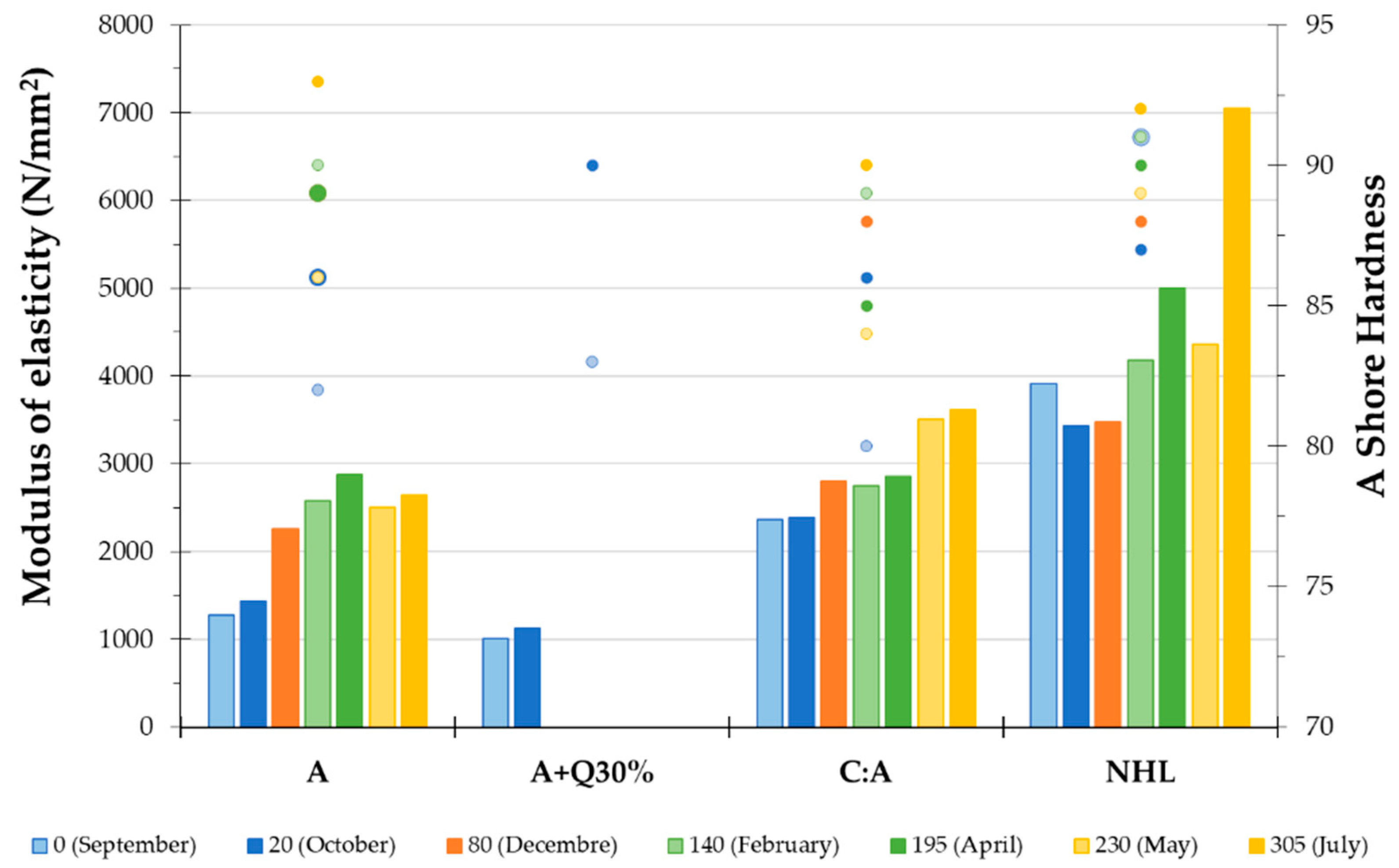 Heritage 08 00039 g015
