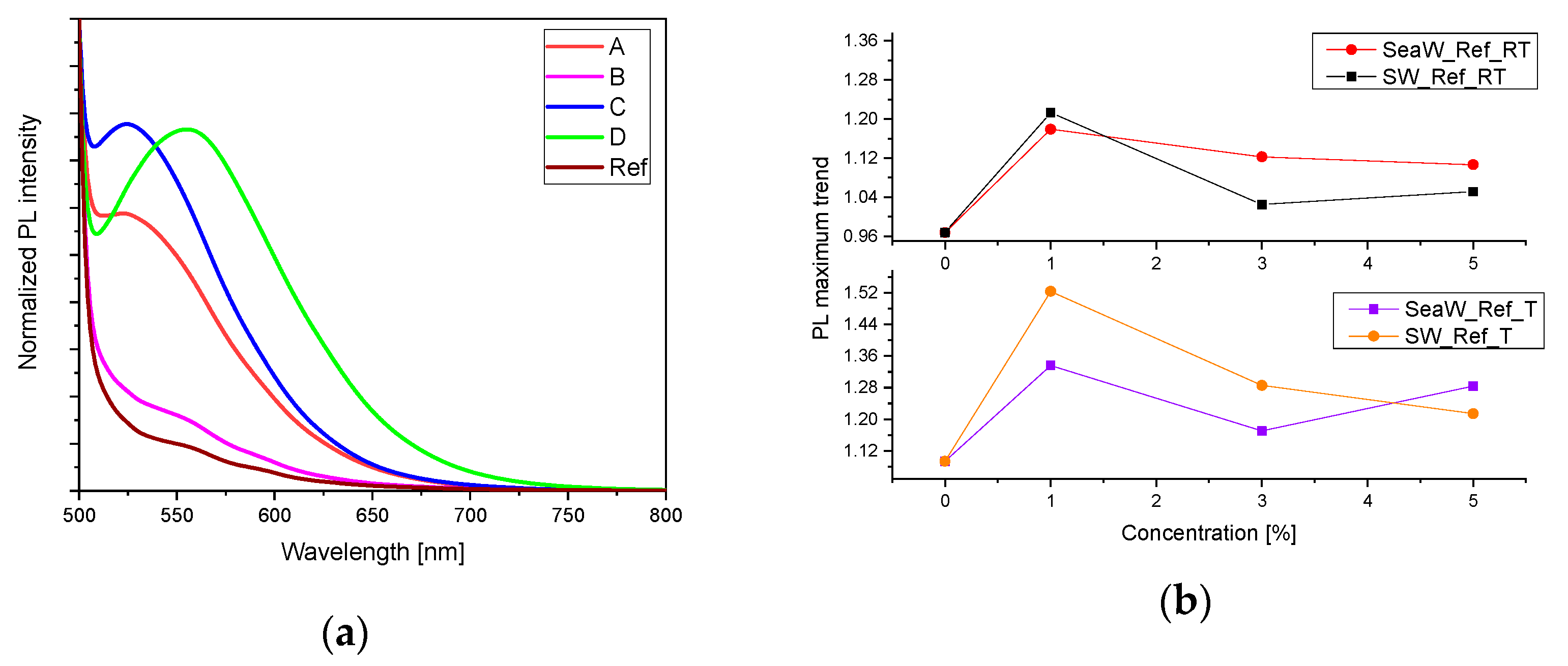 Heritage 08 00040 g002a