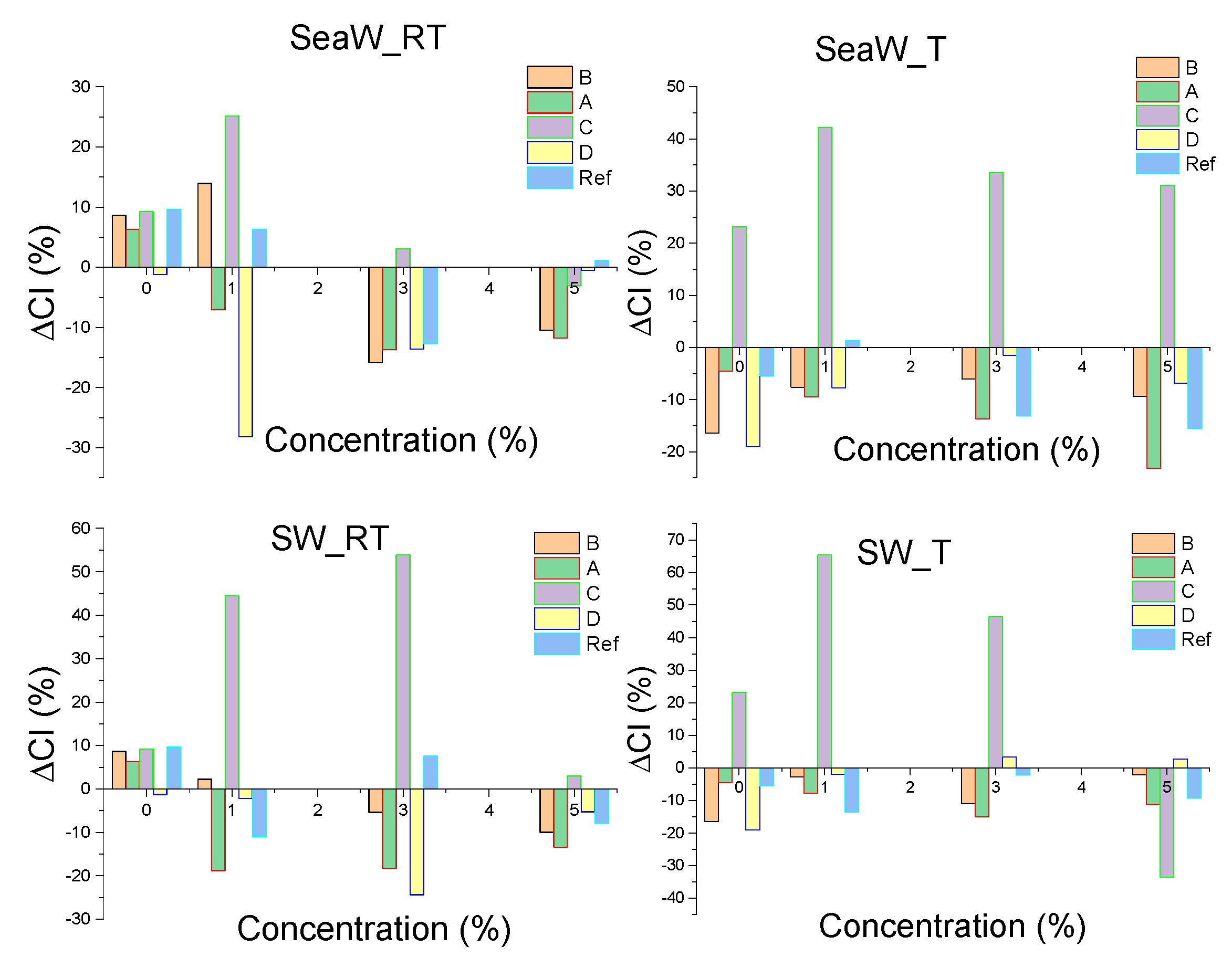 Heritage 08 00040 g005