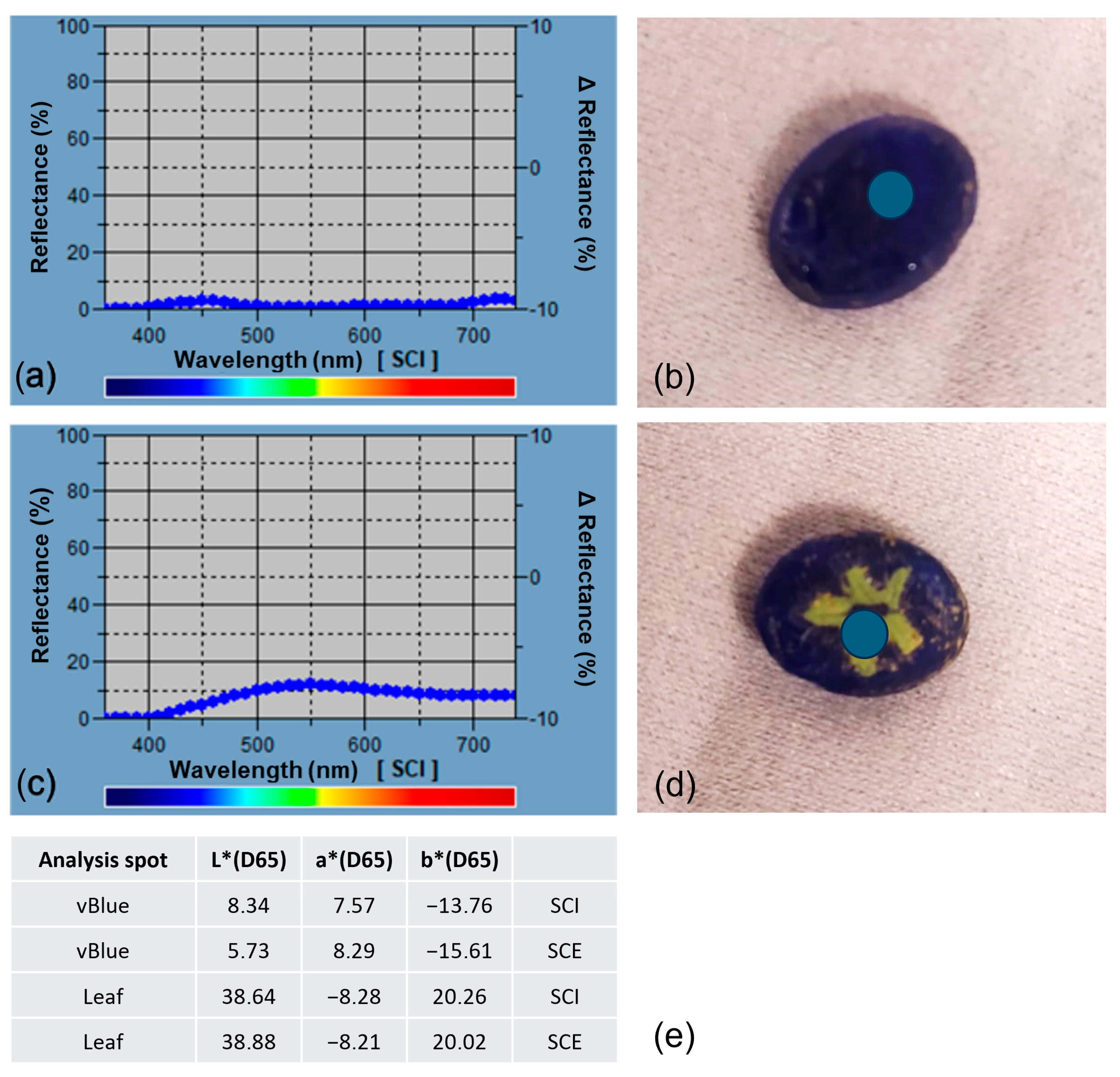 Heritage 08 00041 g003
