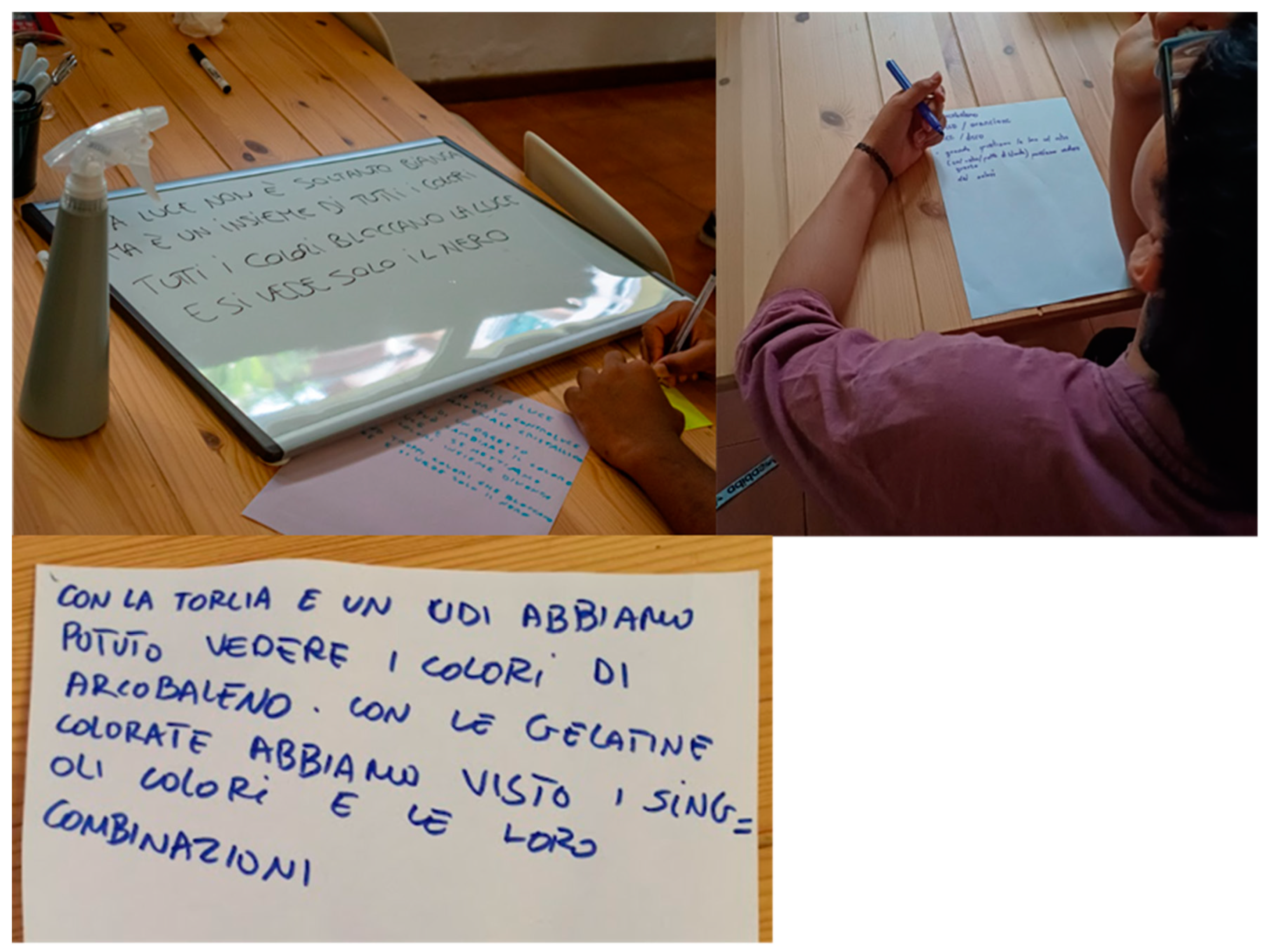 Heritage 08 00041 g0a2