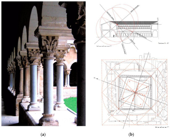 Heritage 08 00043 g002