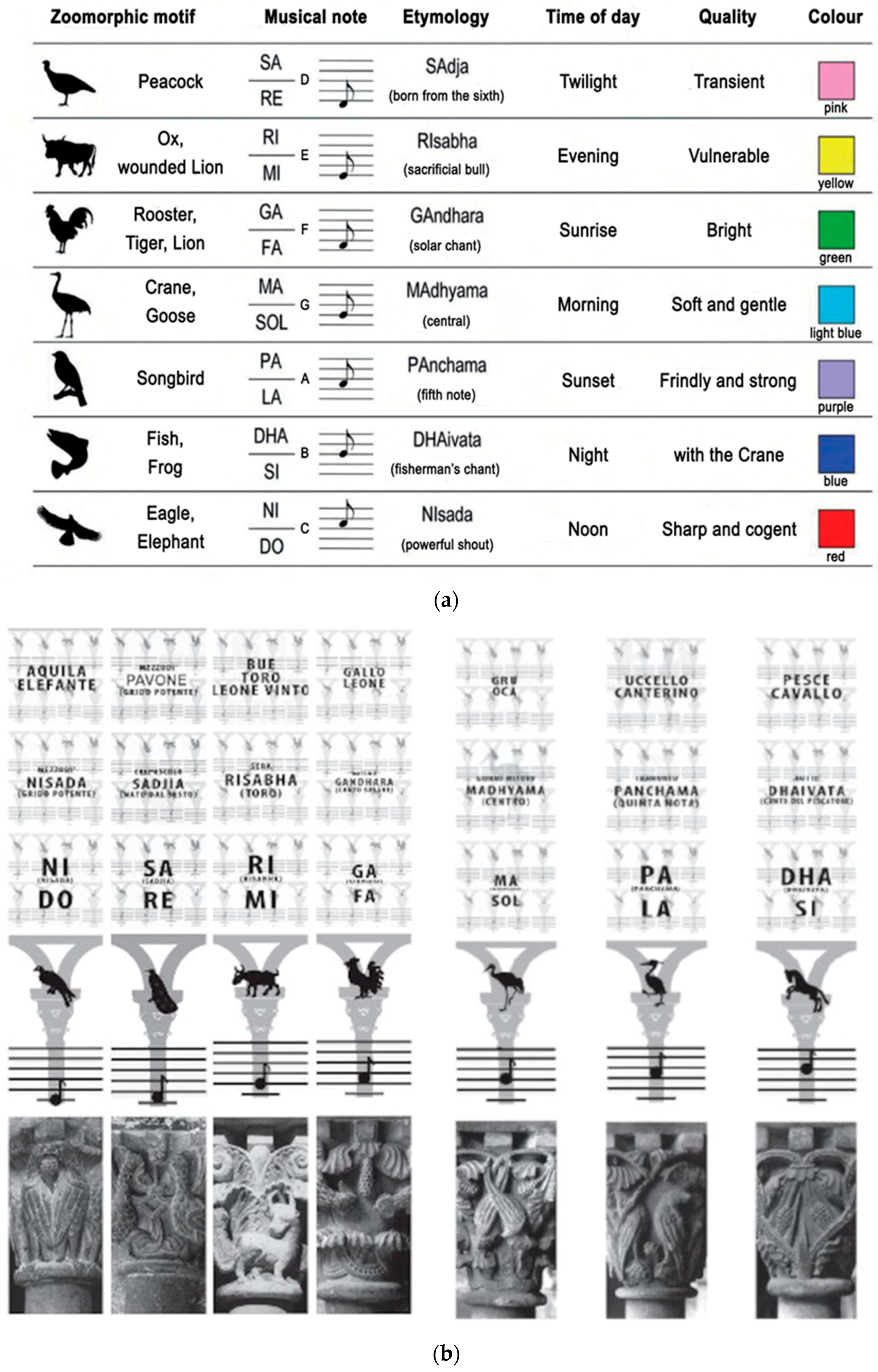 Heritage 08 00043 g004