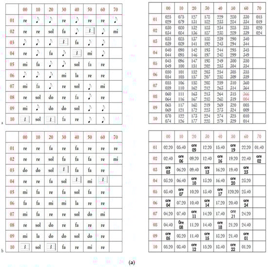 Heritage 08 00043 g006a