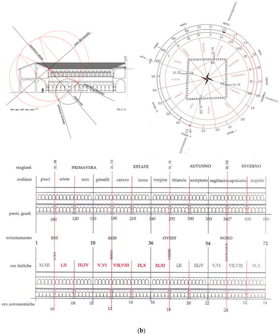 Heritage 08 00043 g006b