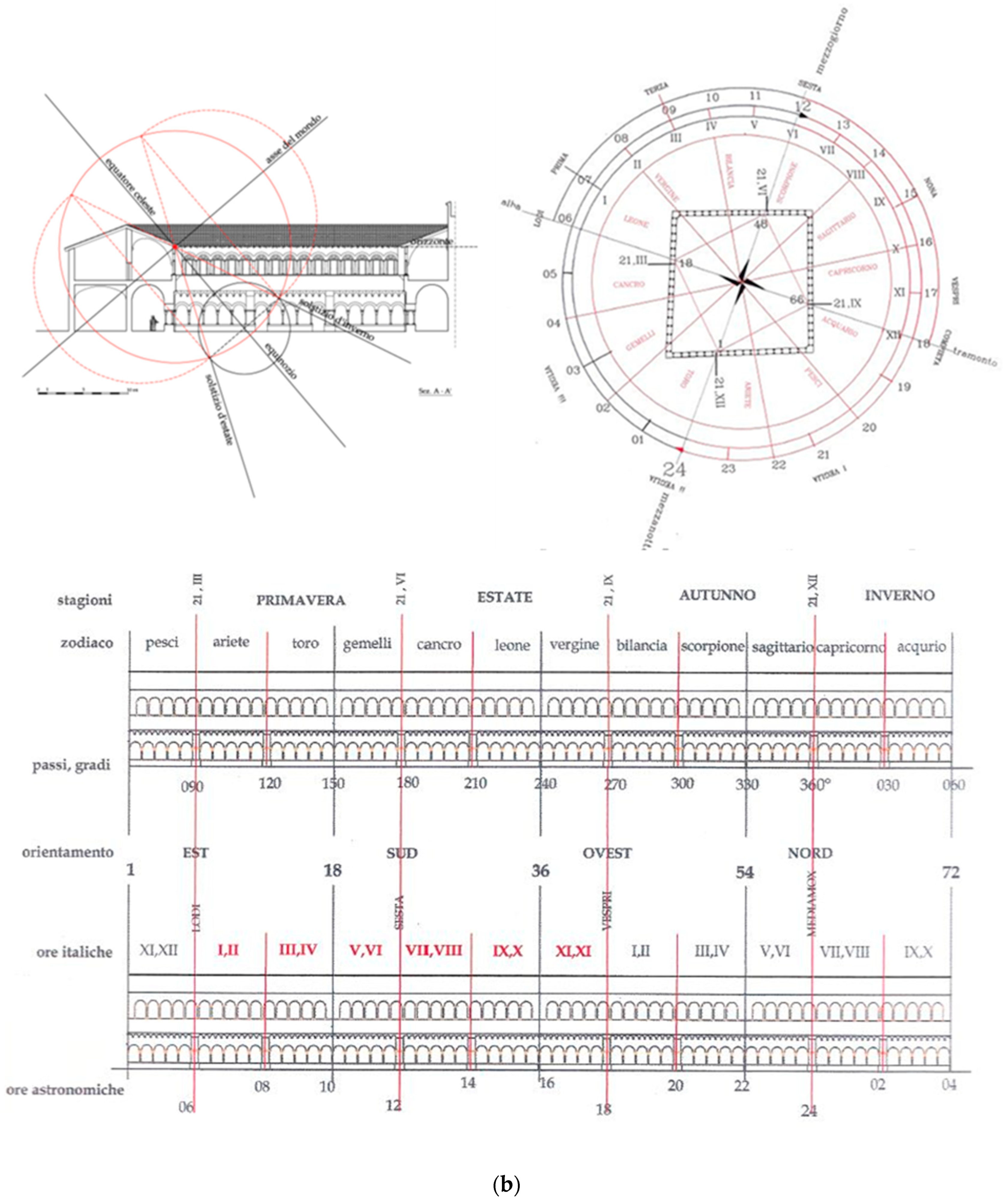 Heritage 08 00043 g006b