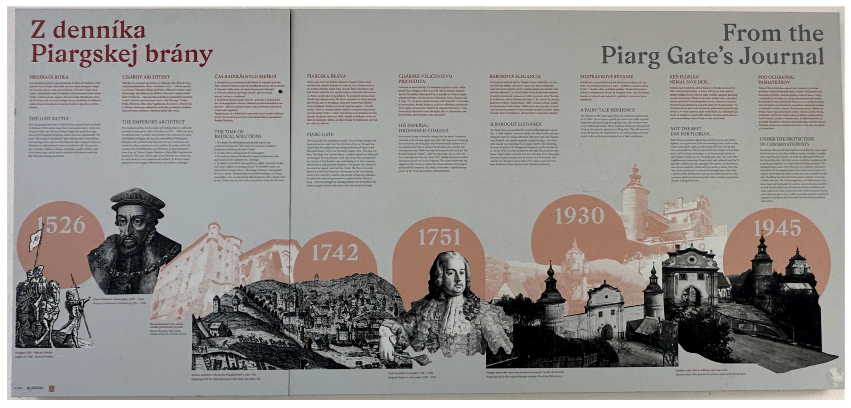 Heritage 08 00047 g005 Heritage 08 00047 g005