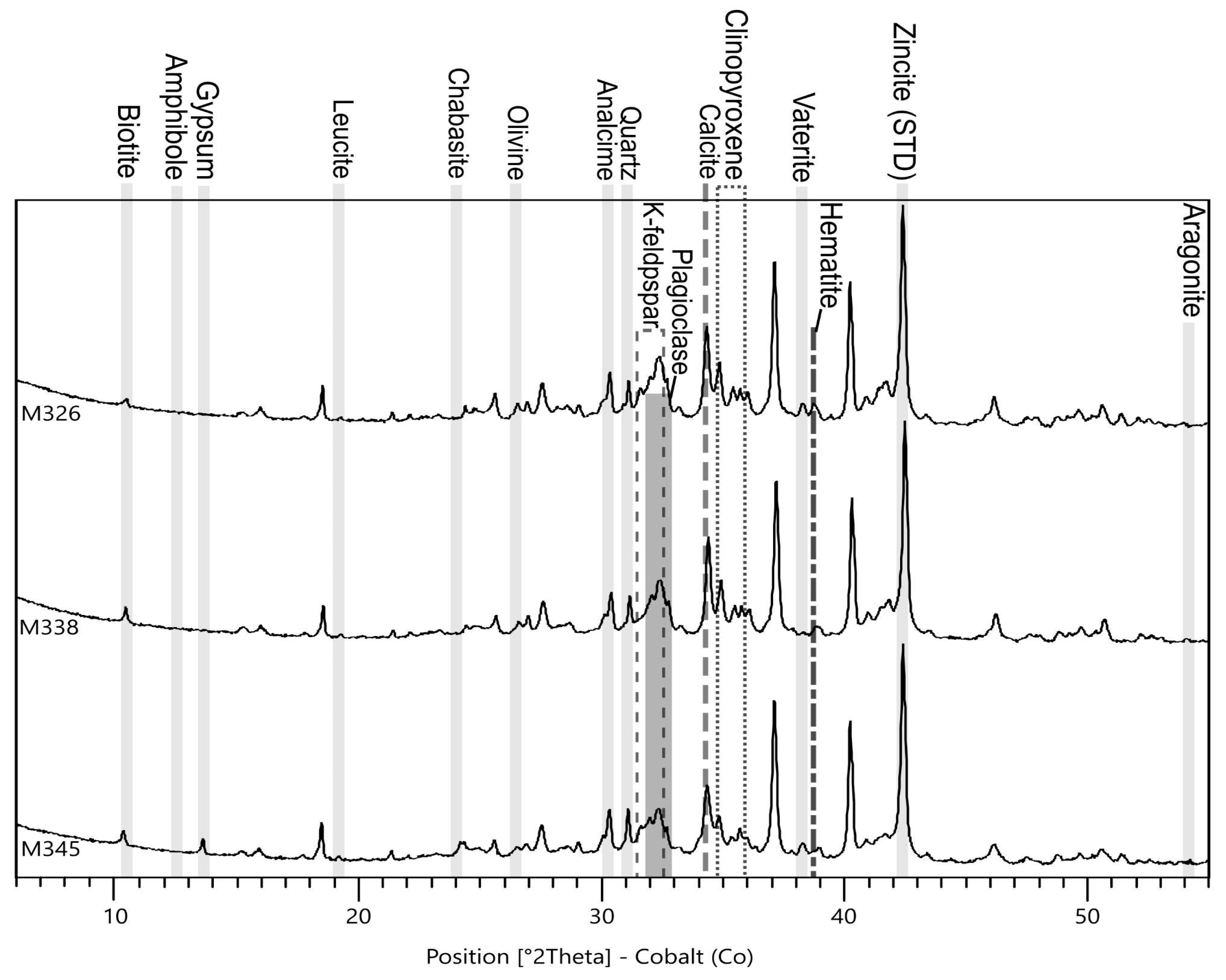 Heritage 08 00051 g004 Heritage 08 00051 g004