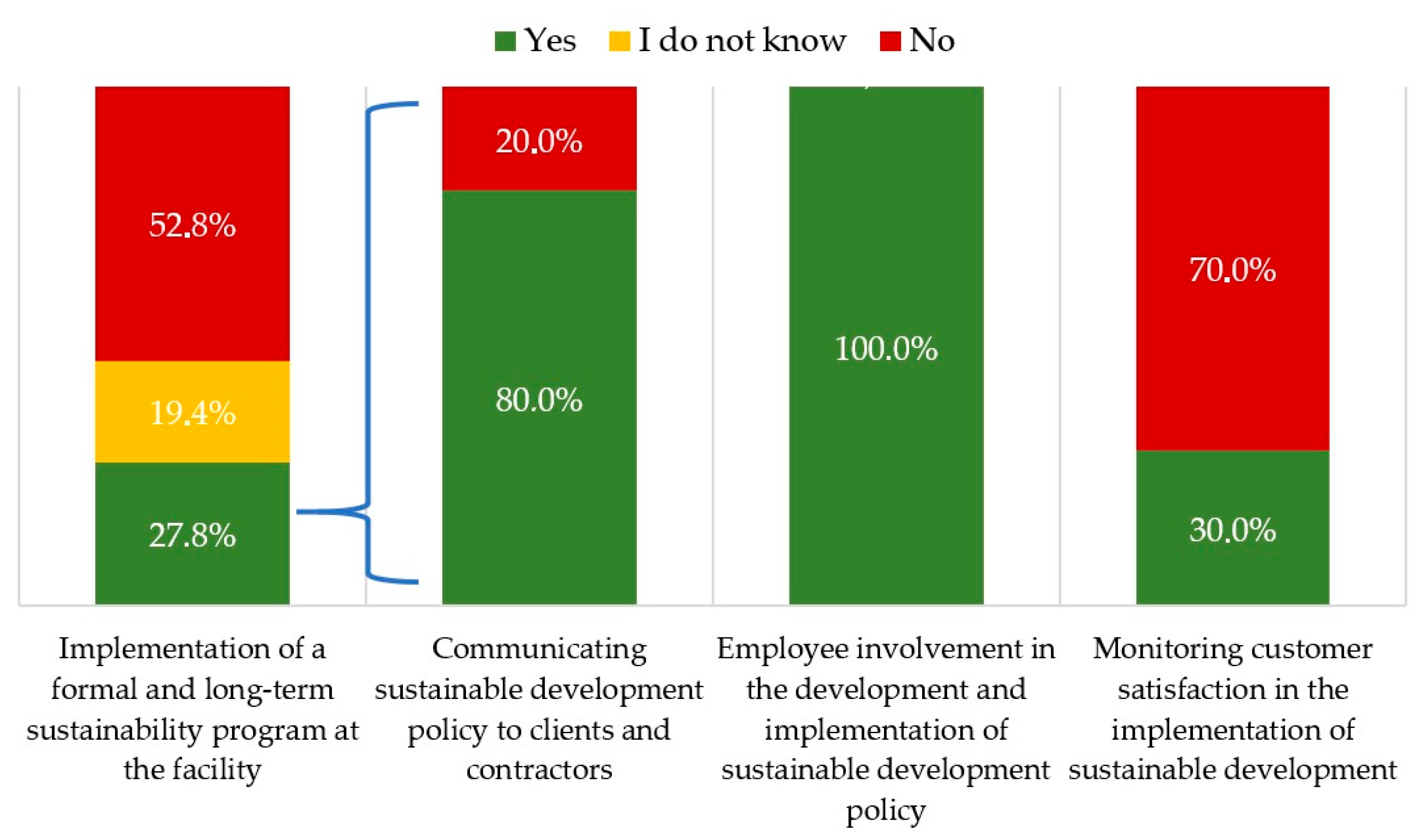 Heritage 08 00053 g003